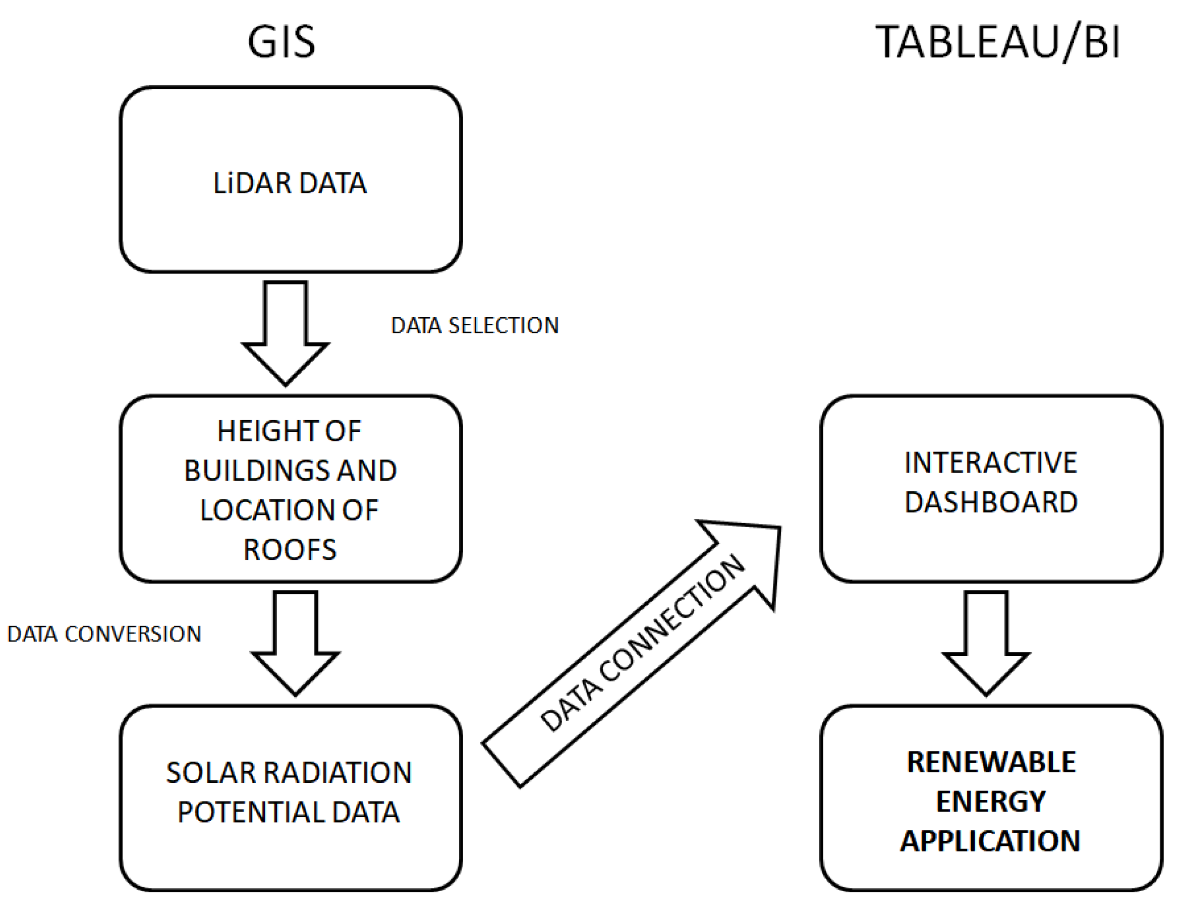 Sustainability 11 04377 g001