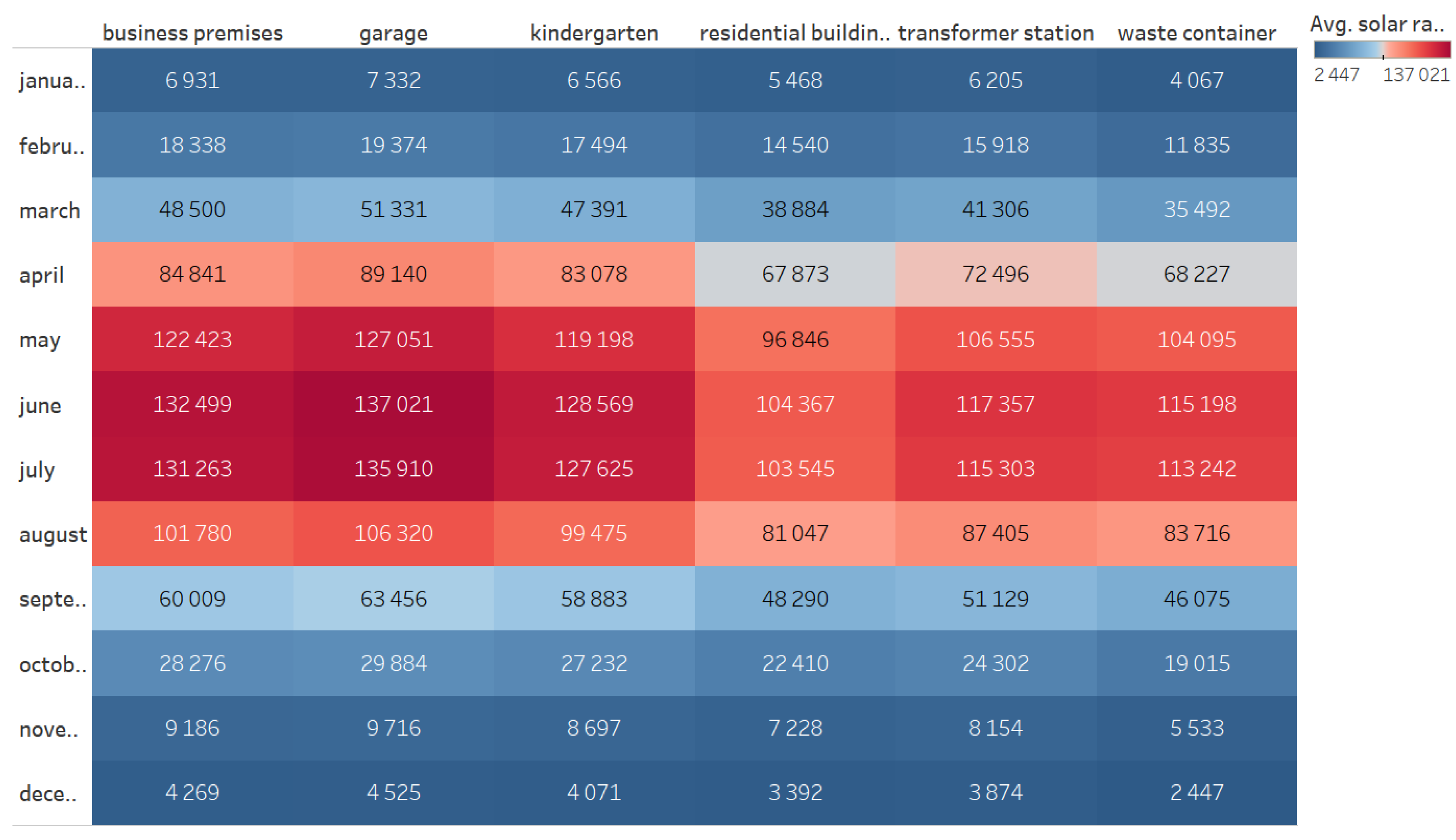 Sustainability 11 04377 g007