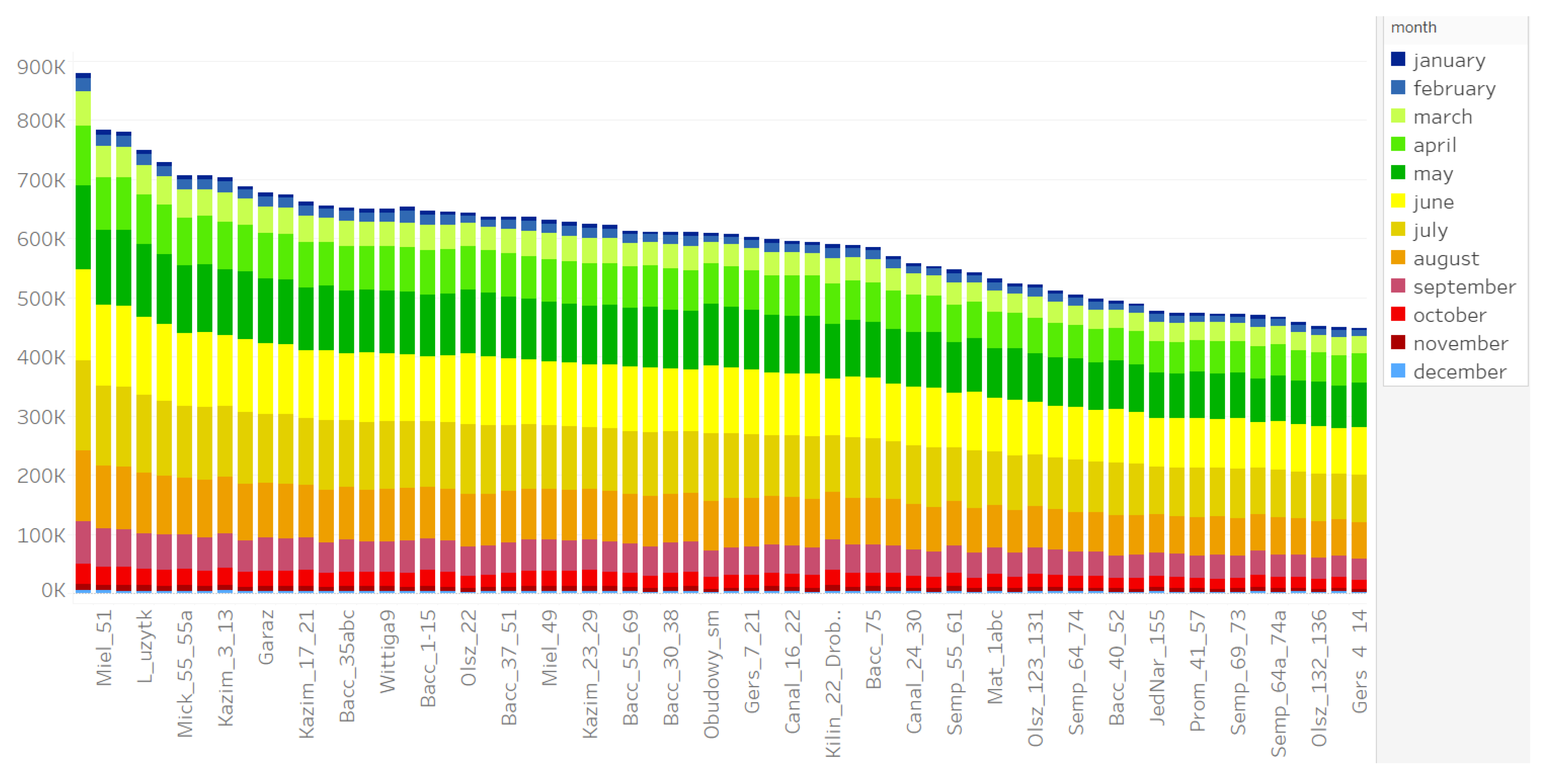 Sustainability 11 04377 g009
