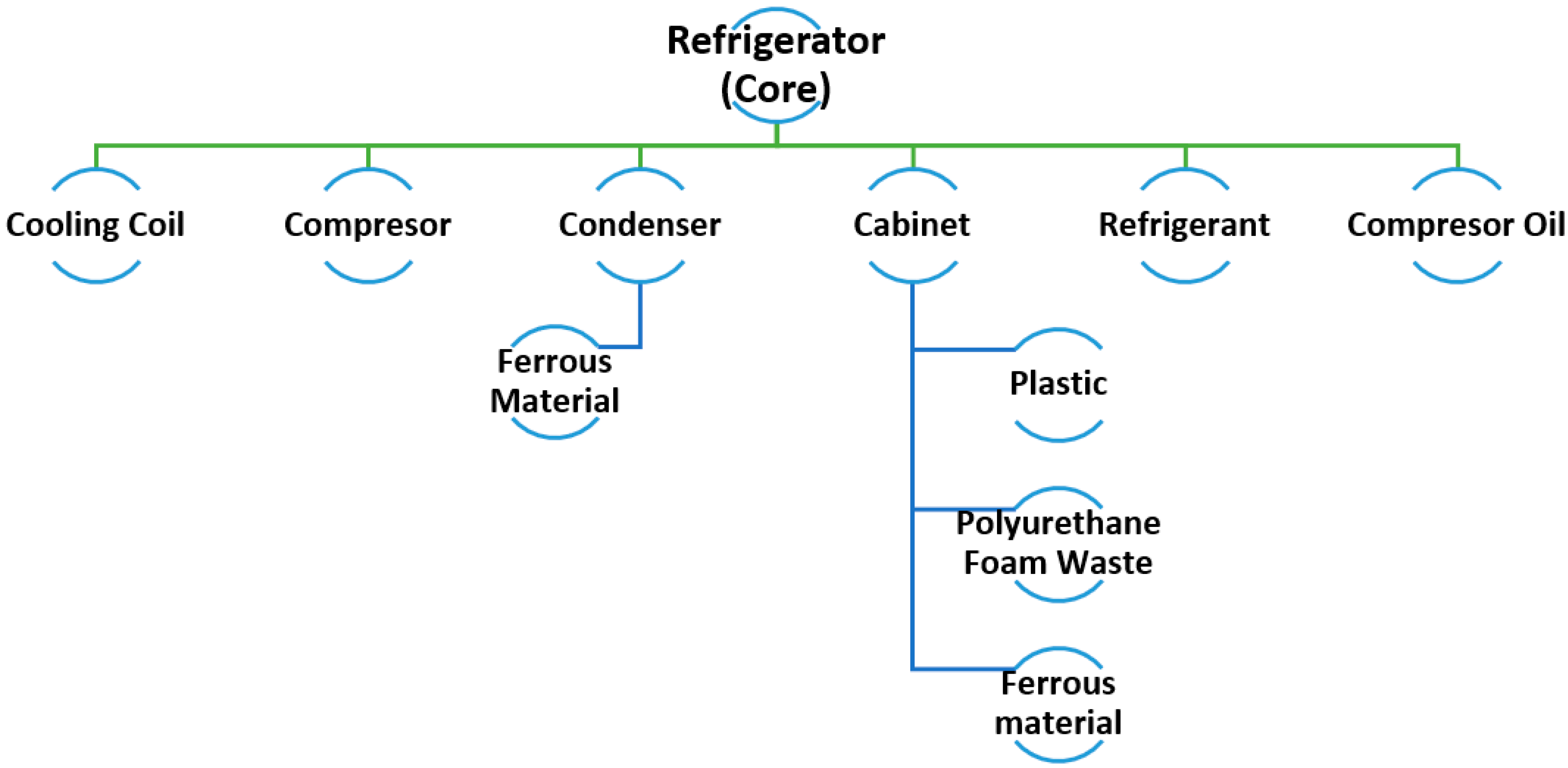 Sustainability 11 04380 g001 Sustainability 11 04380 g001