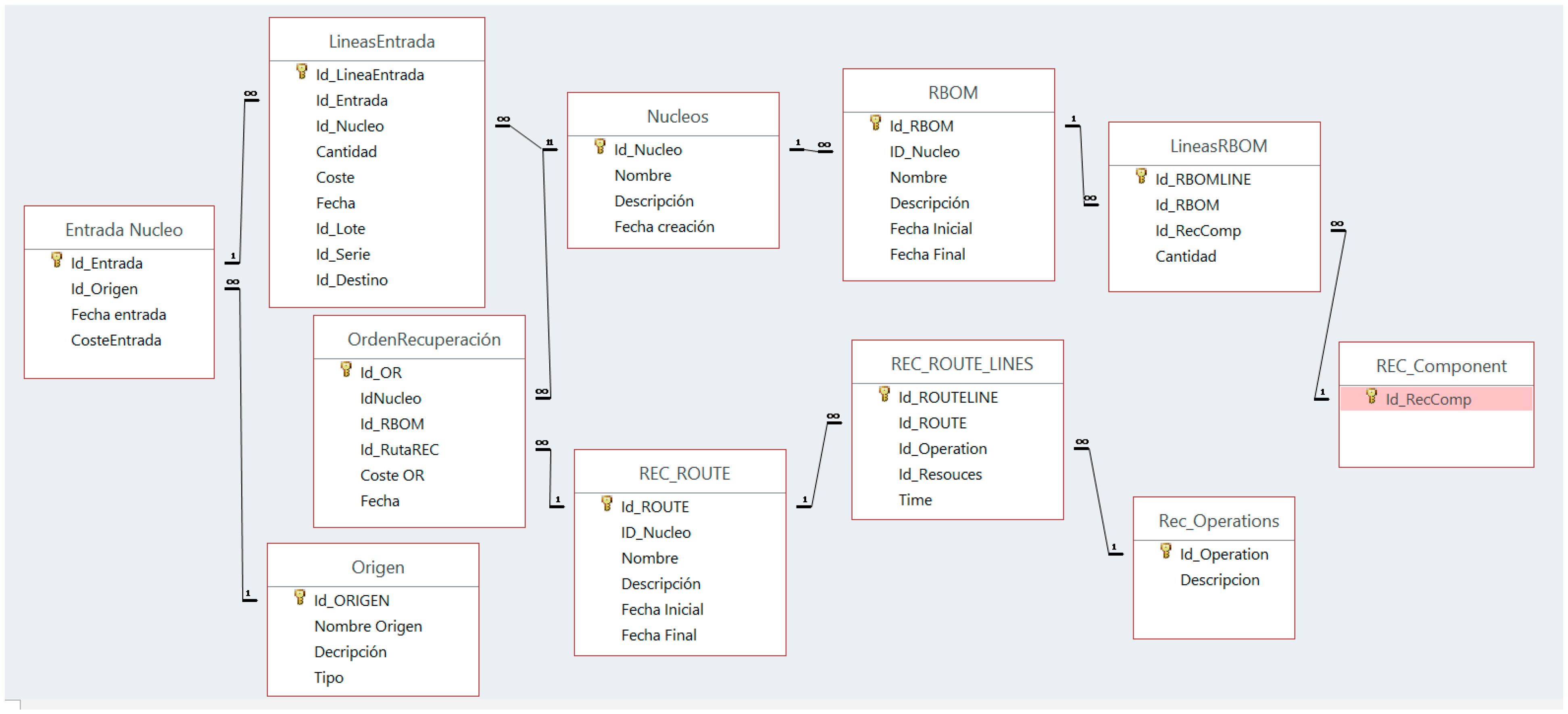 Sustainability 11 04380 g003 Sustainability 11 04380 g003