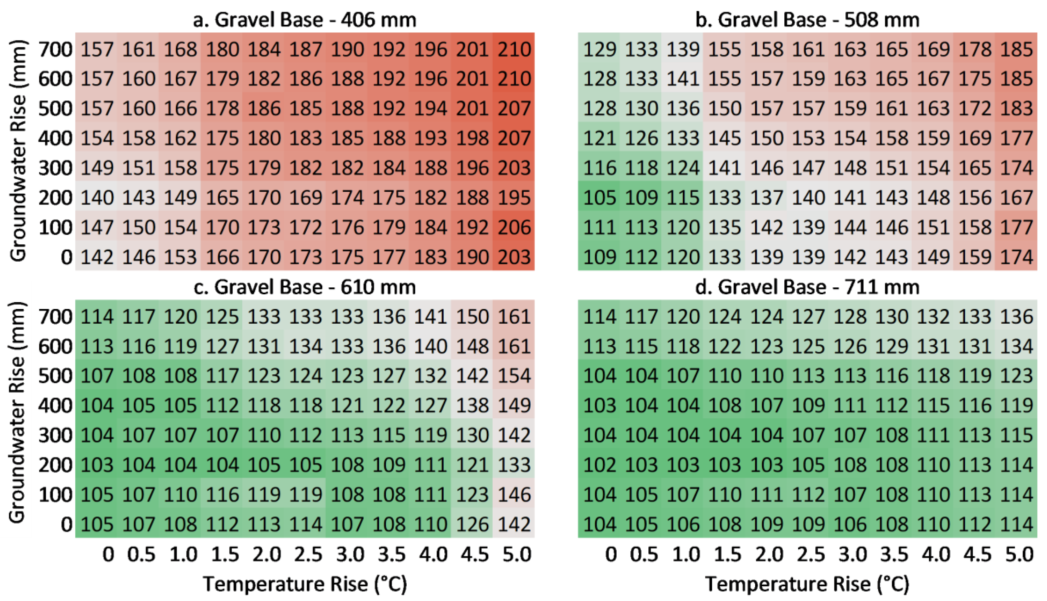Sustainability 11 04382 g002