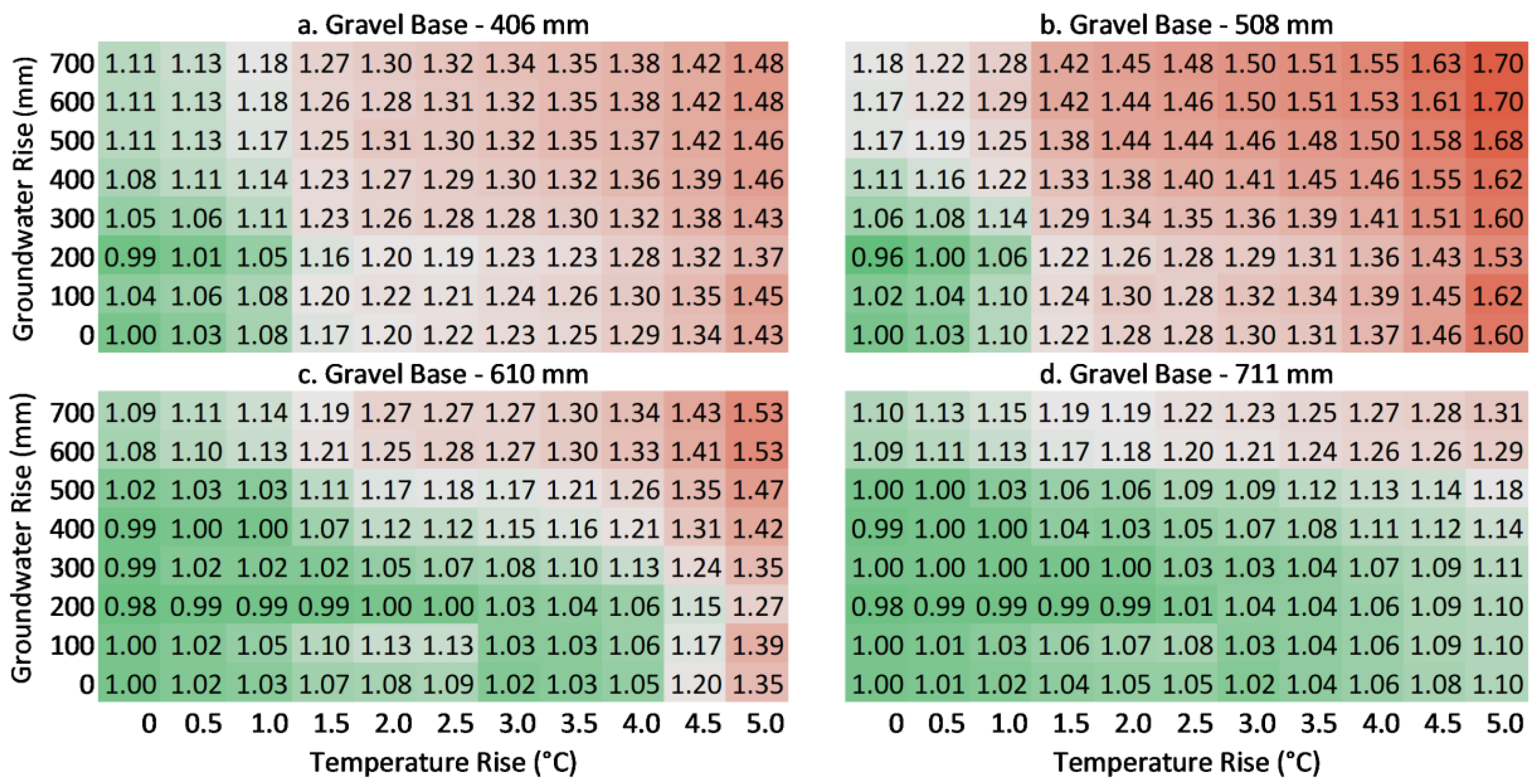Sustainability 11 04382 g003