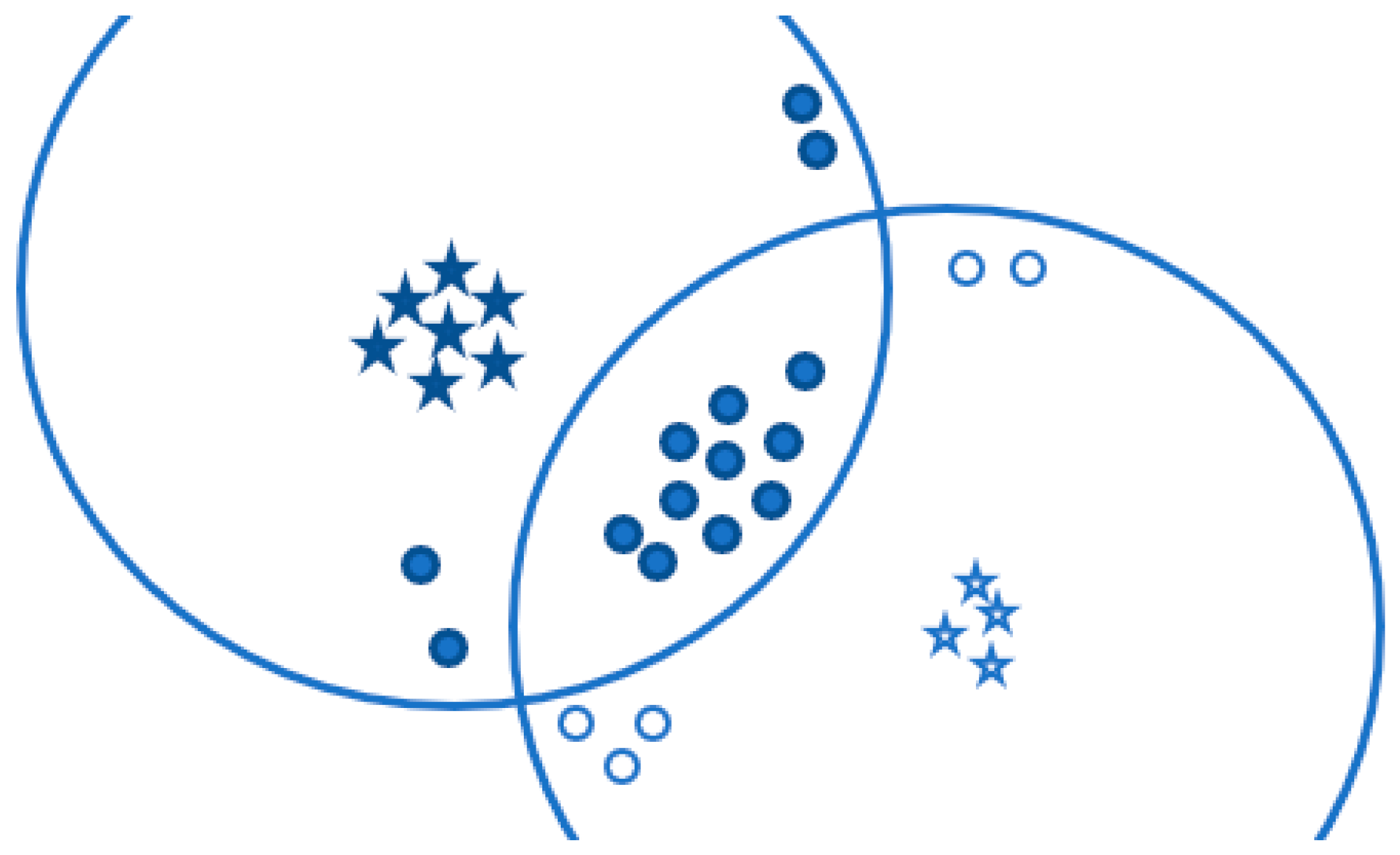 Sustainability 11 04385 g003 Sustainability 11 04385 g003