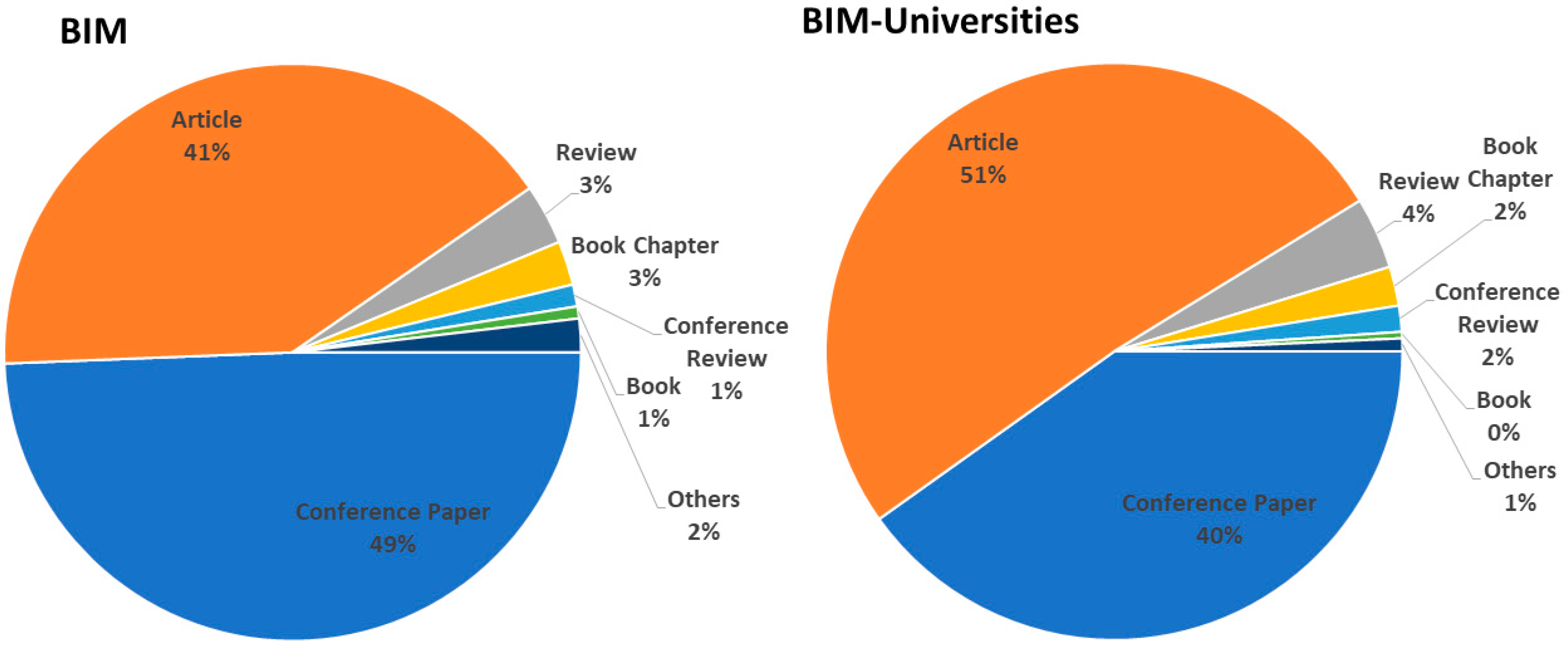 Sustainability 11 04398 g004