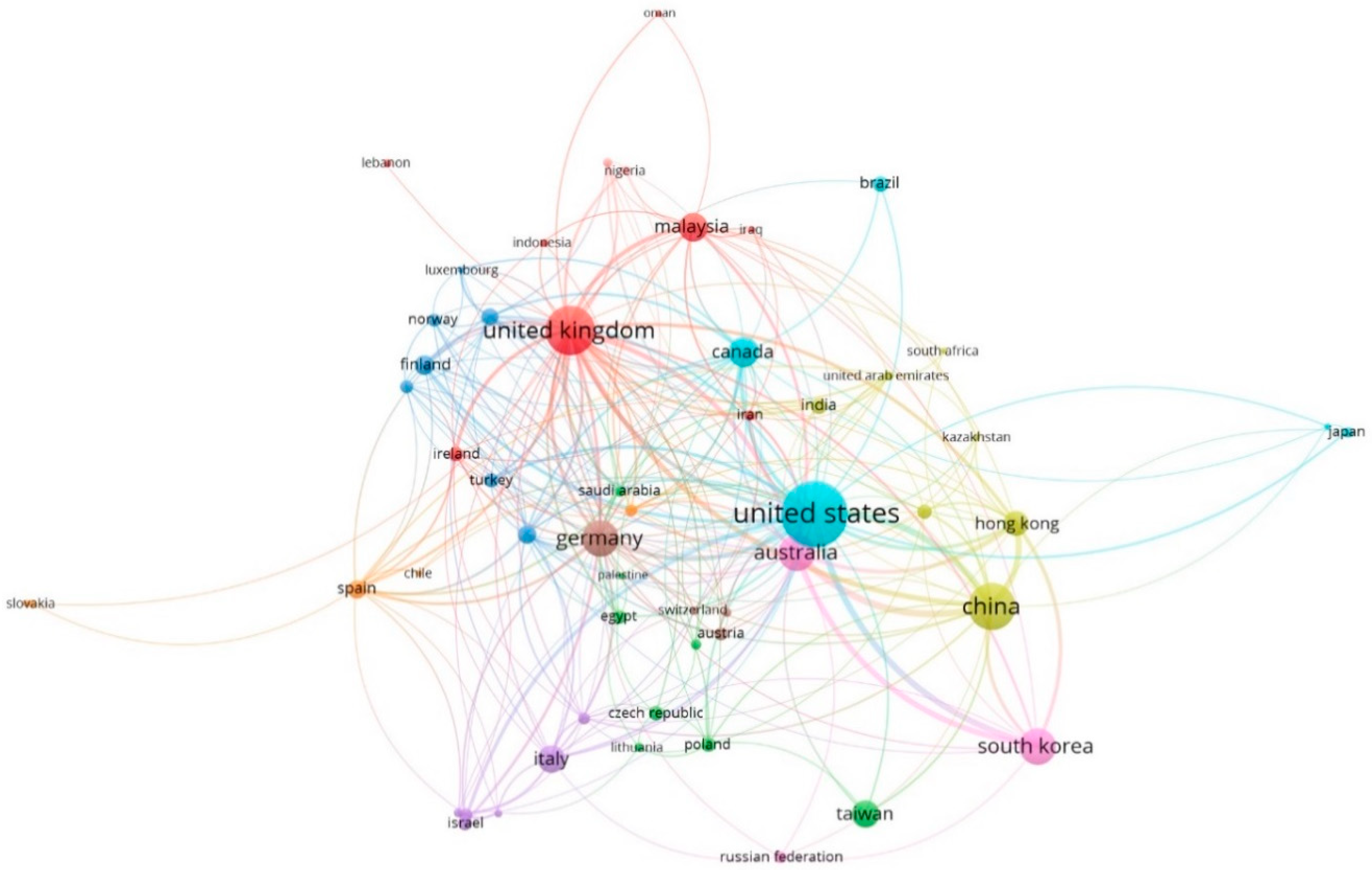 Sustainability 11 04398 g006