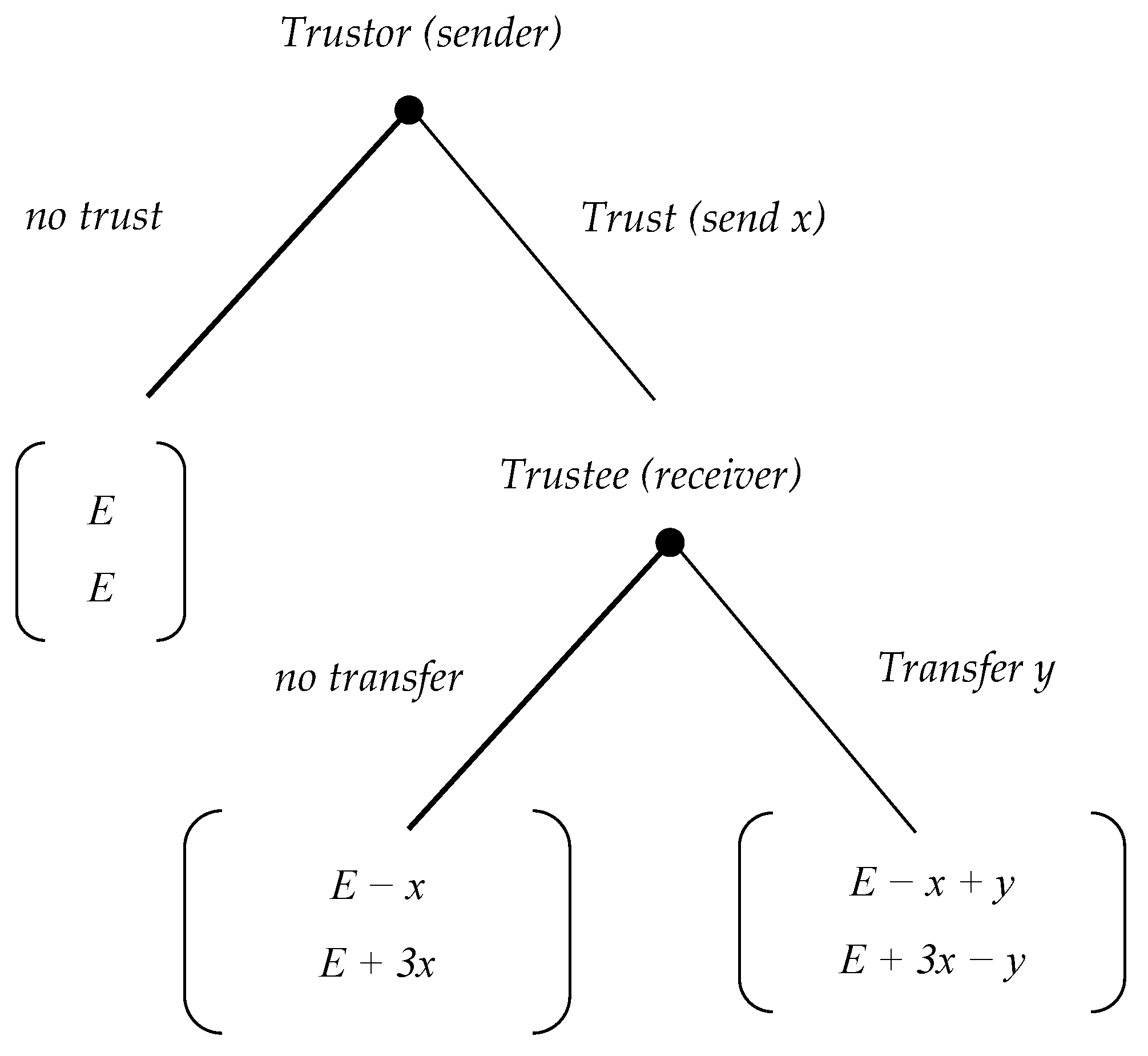 Sustainability 11 04399 g001