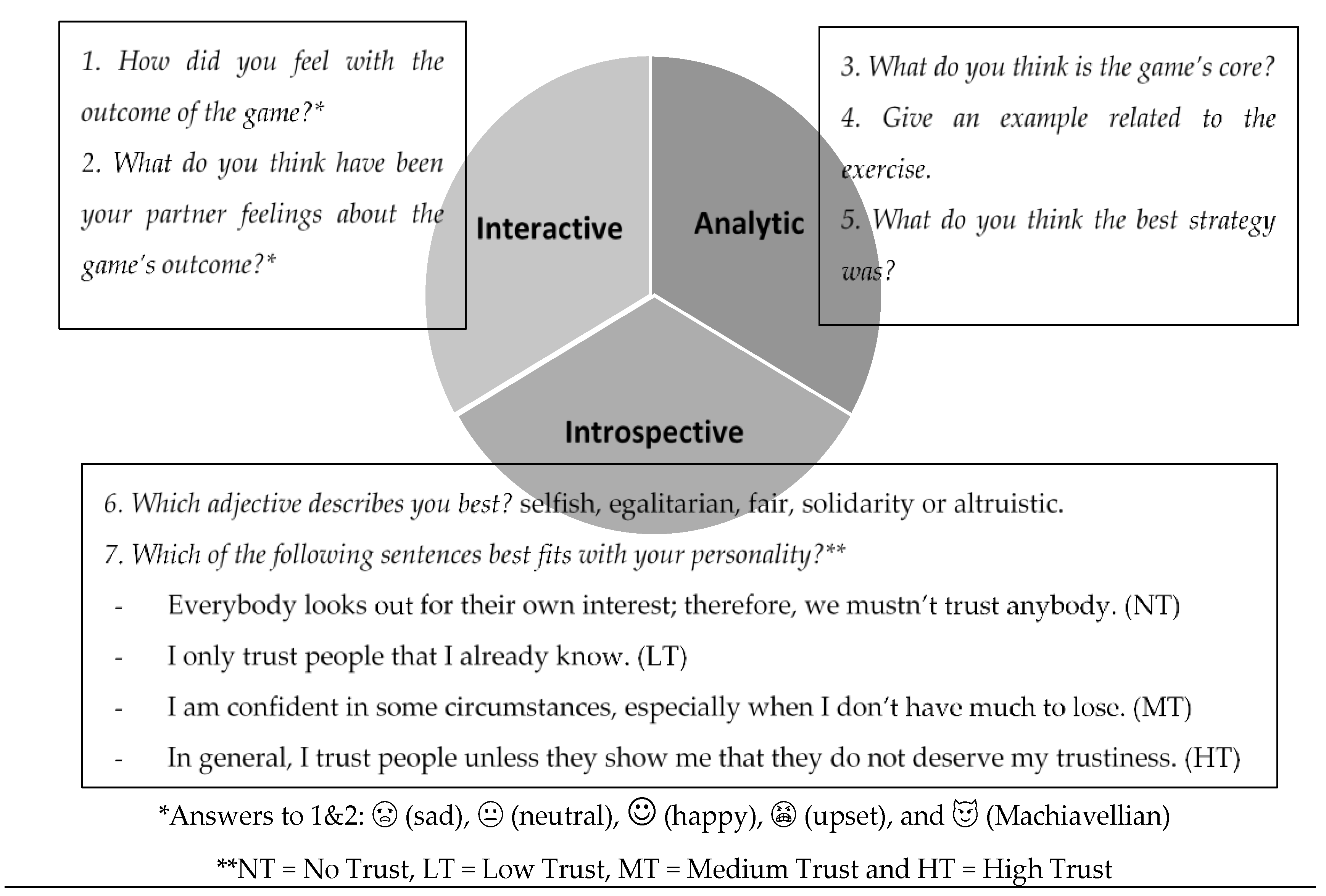 Sustainability 11 04399 g003