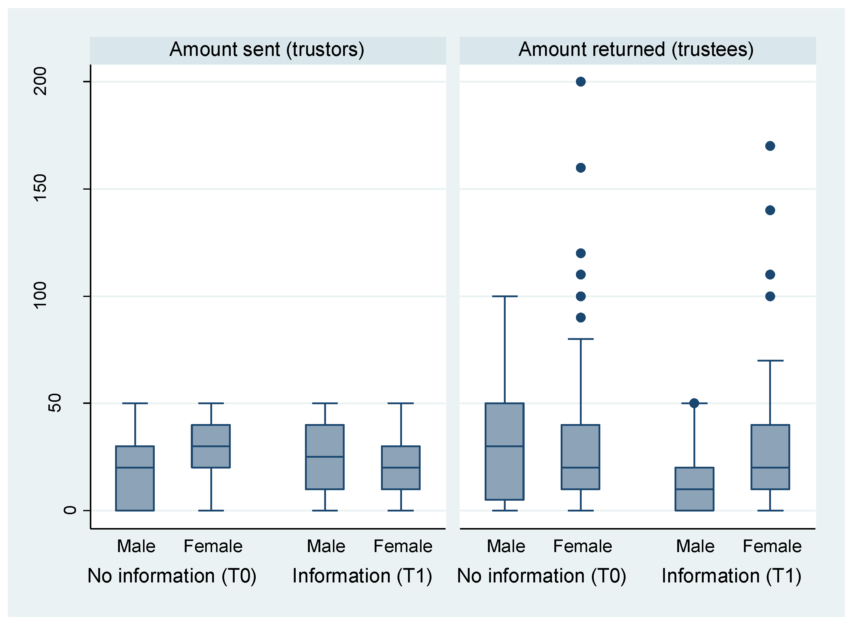 Sustainability 11 04399 g004