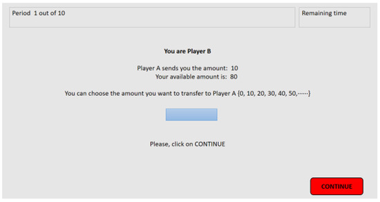 Sustainability 11 04399 g0a3