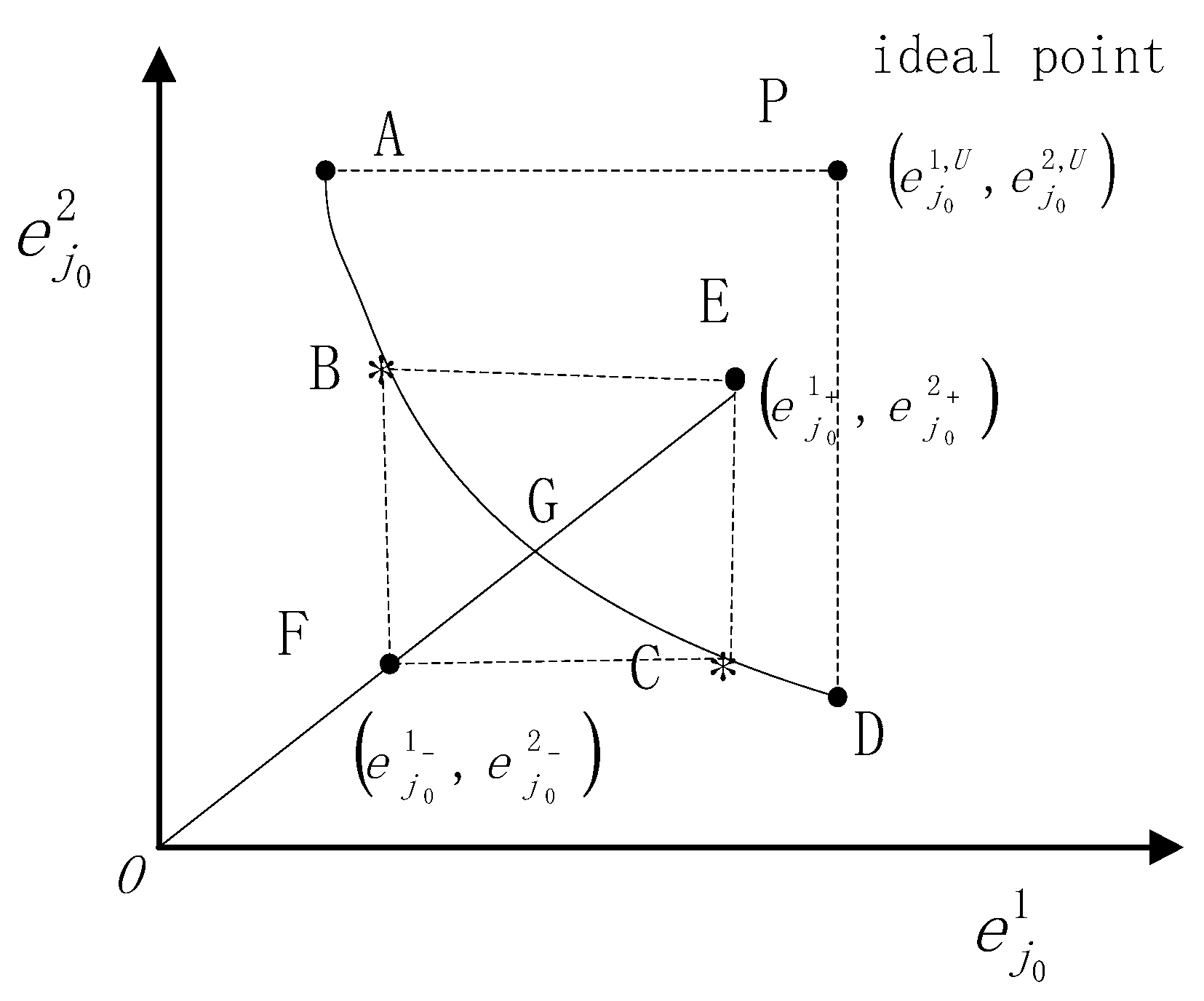 Sustainability 11 04401 g002 Sustainability 11 04401 g002