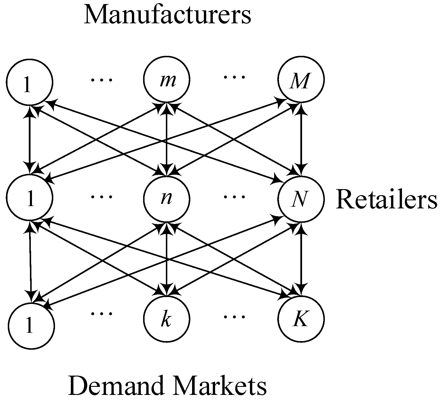 Sustainability 11 04403 g001