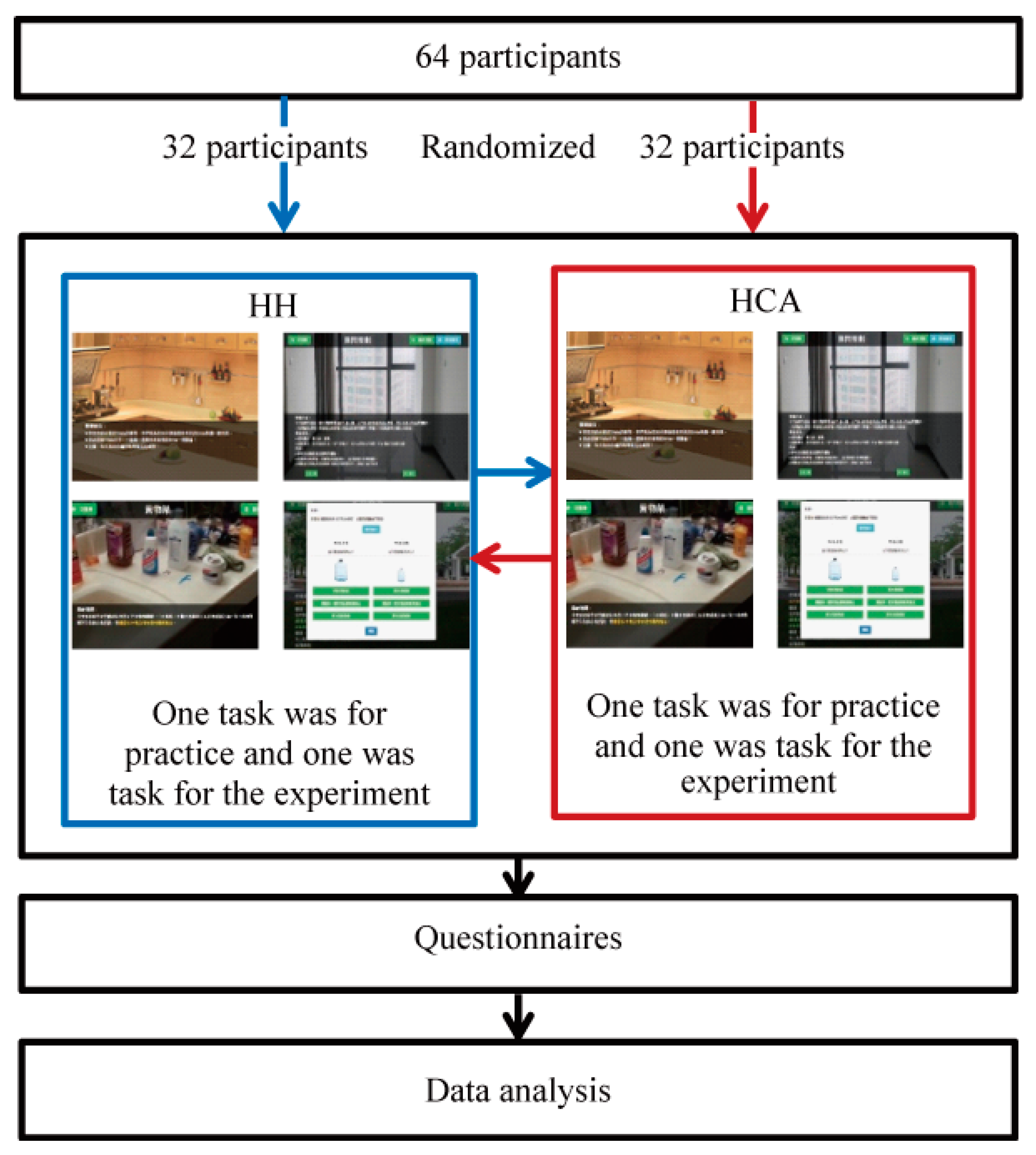 Sustainability 11 04415 g003