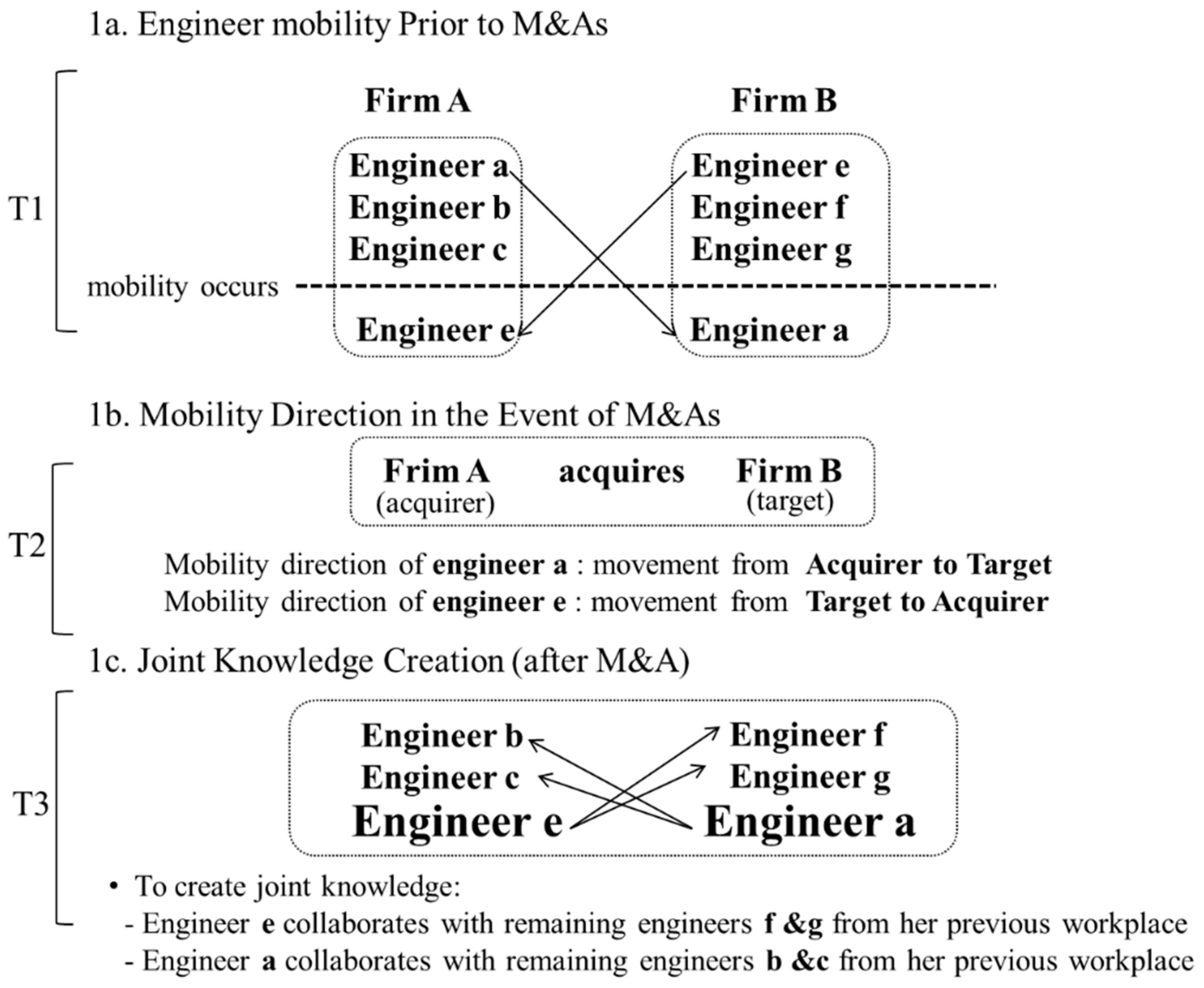 Sustainability 11 04417 g001