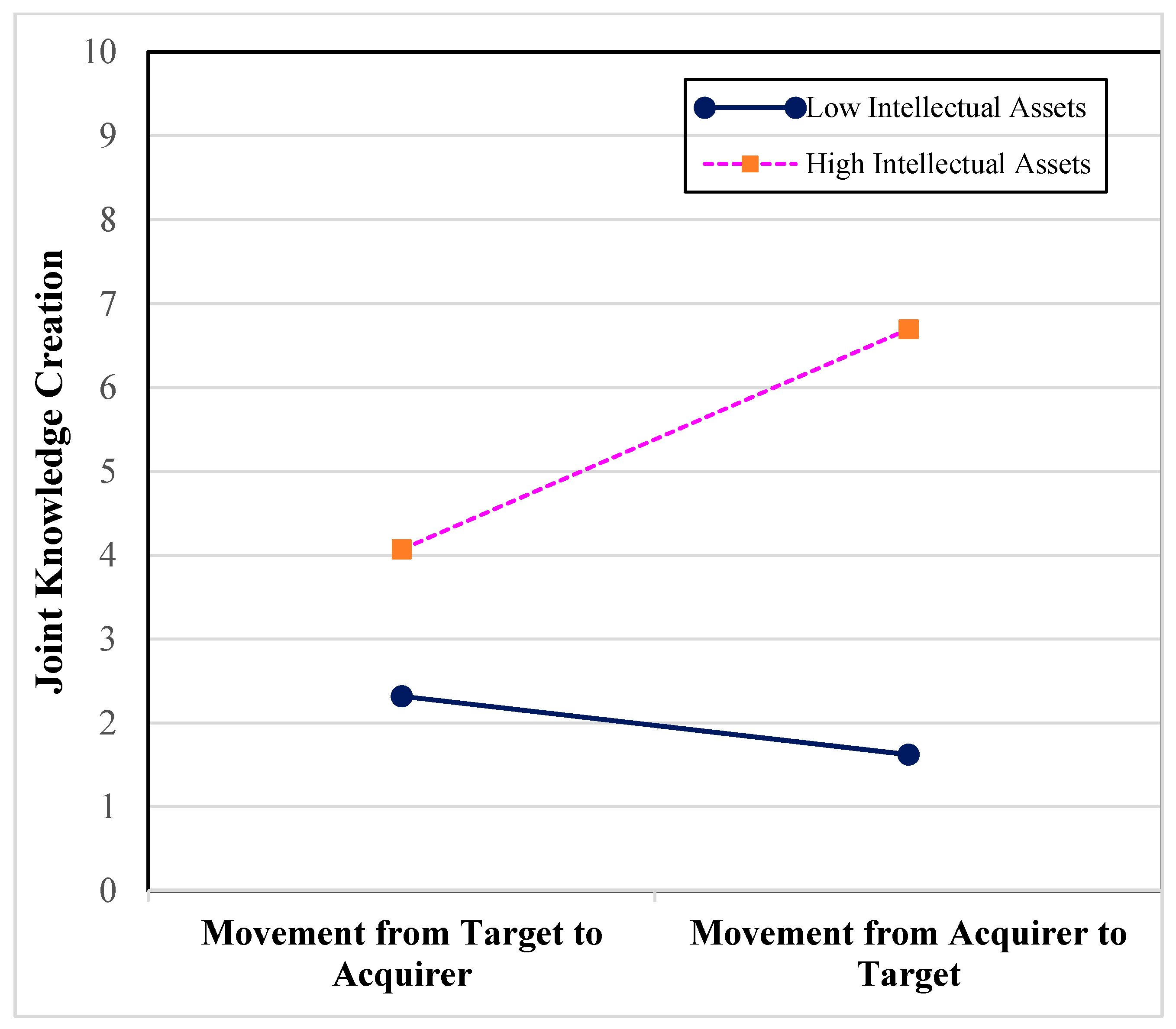 Sustainability 11 04417 g002