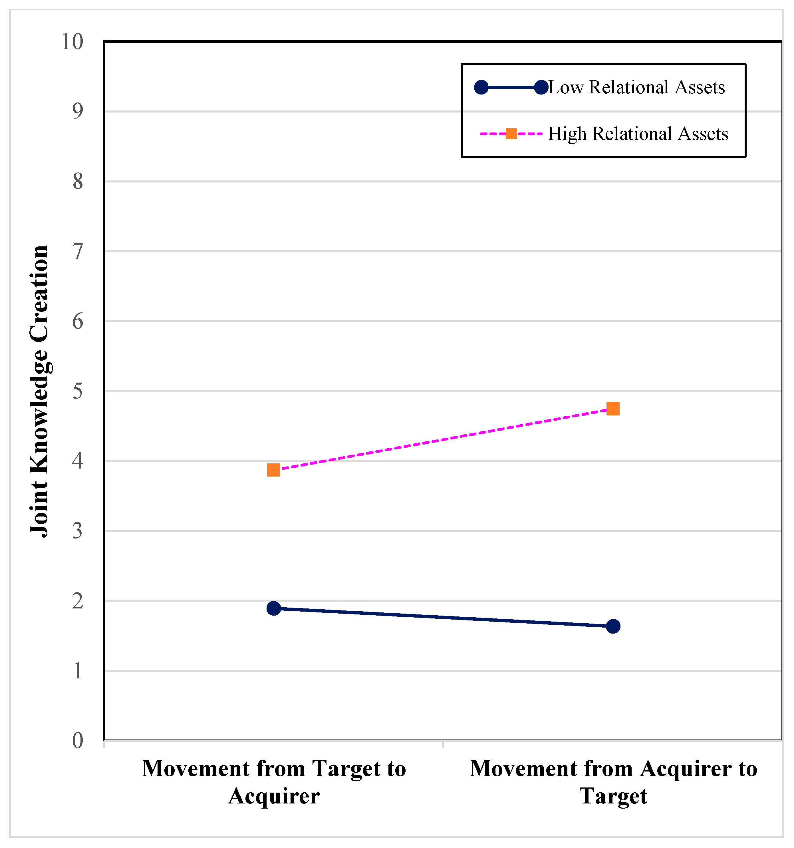 Sustainability 11 04417 g003
