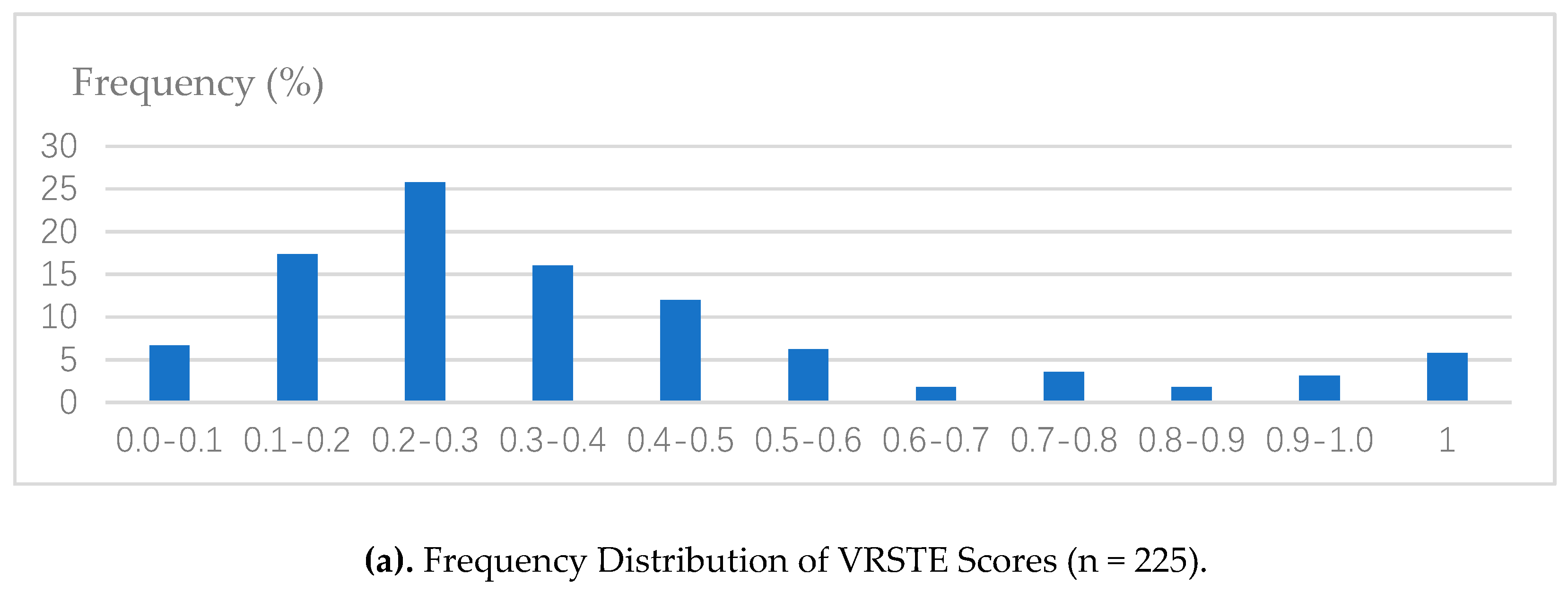 Sustainability 11 04426 g001a