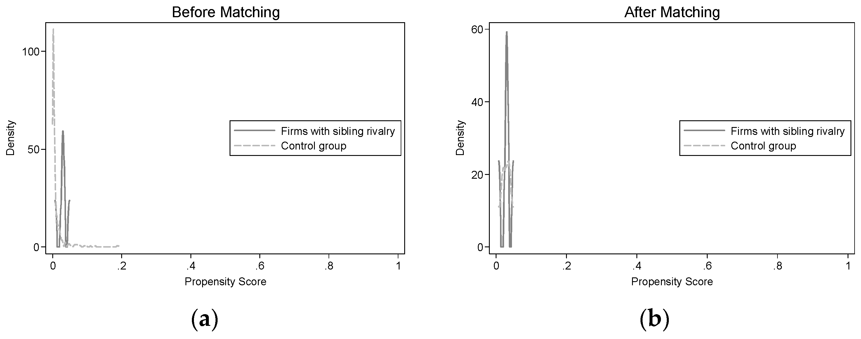 Sustainability 11 04447 g003