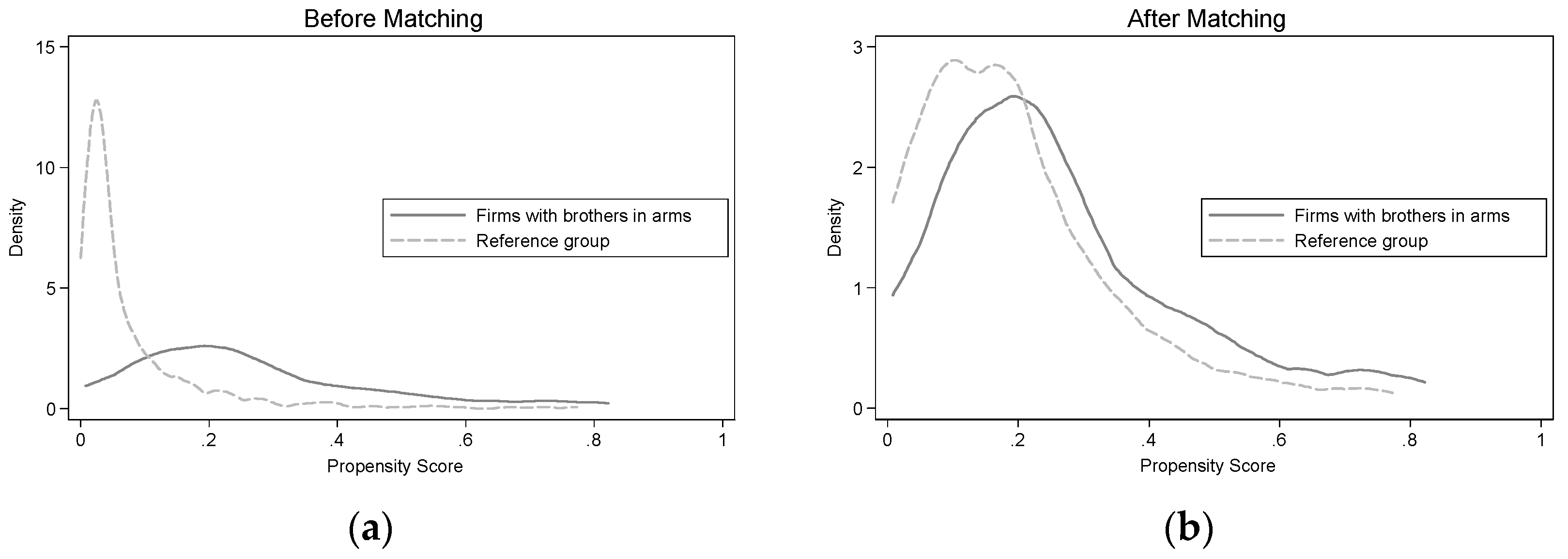 Sustainability 11 04447 g009