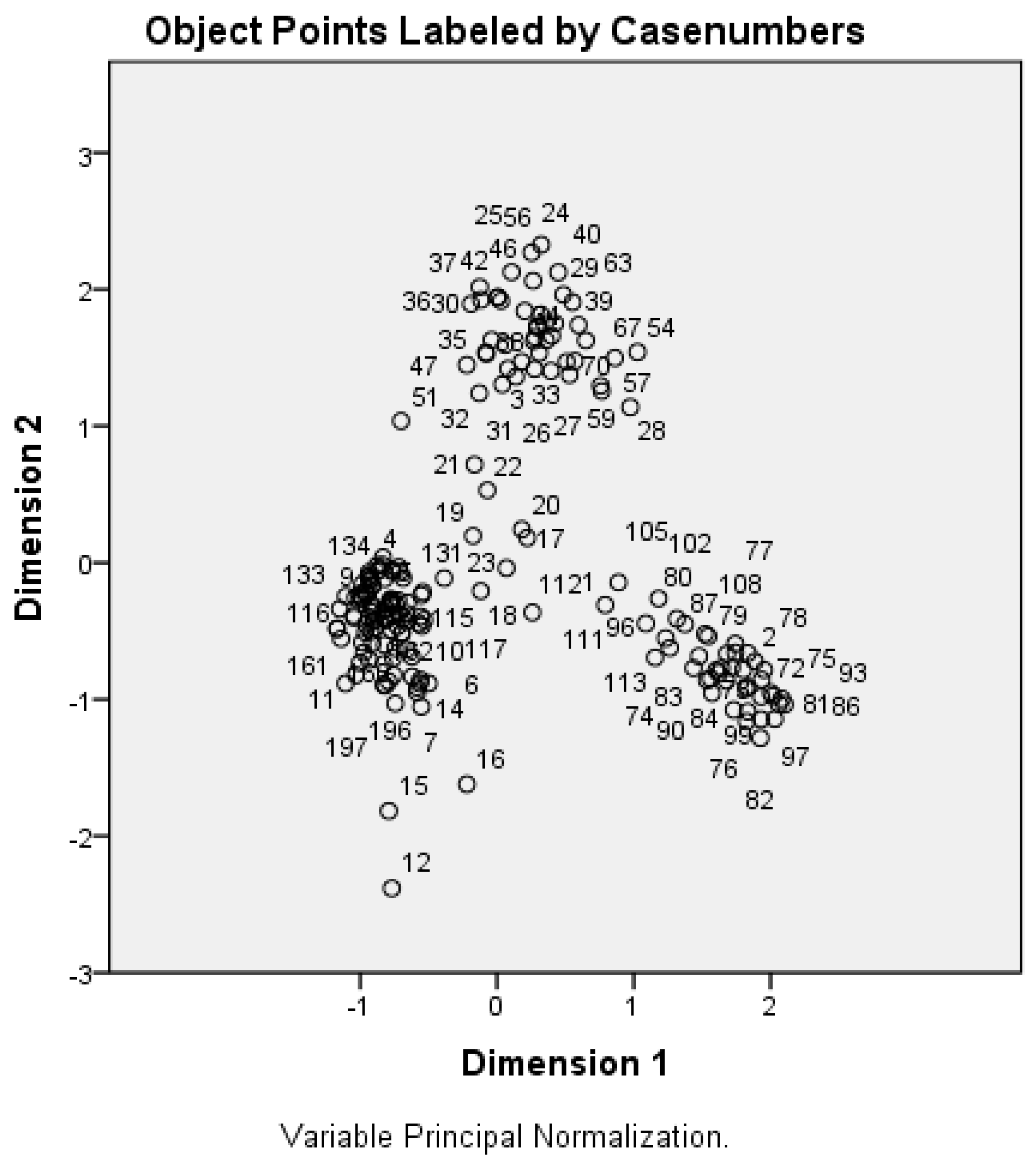 Sustainability 11 04448 g003