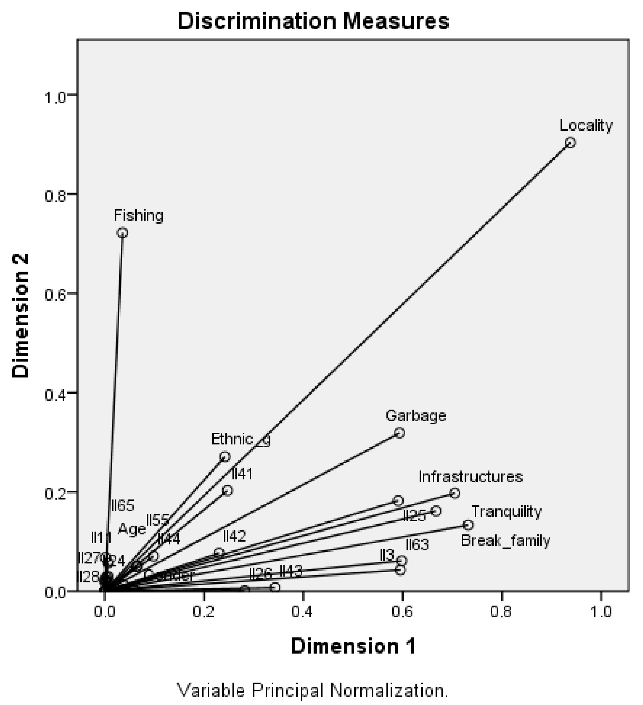 Sustainability 11 04448 g004