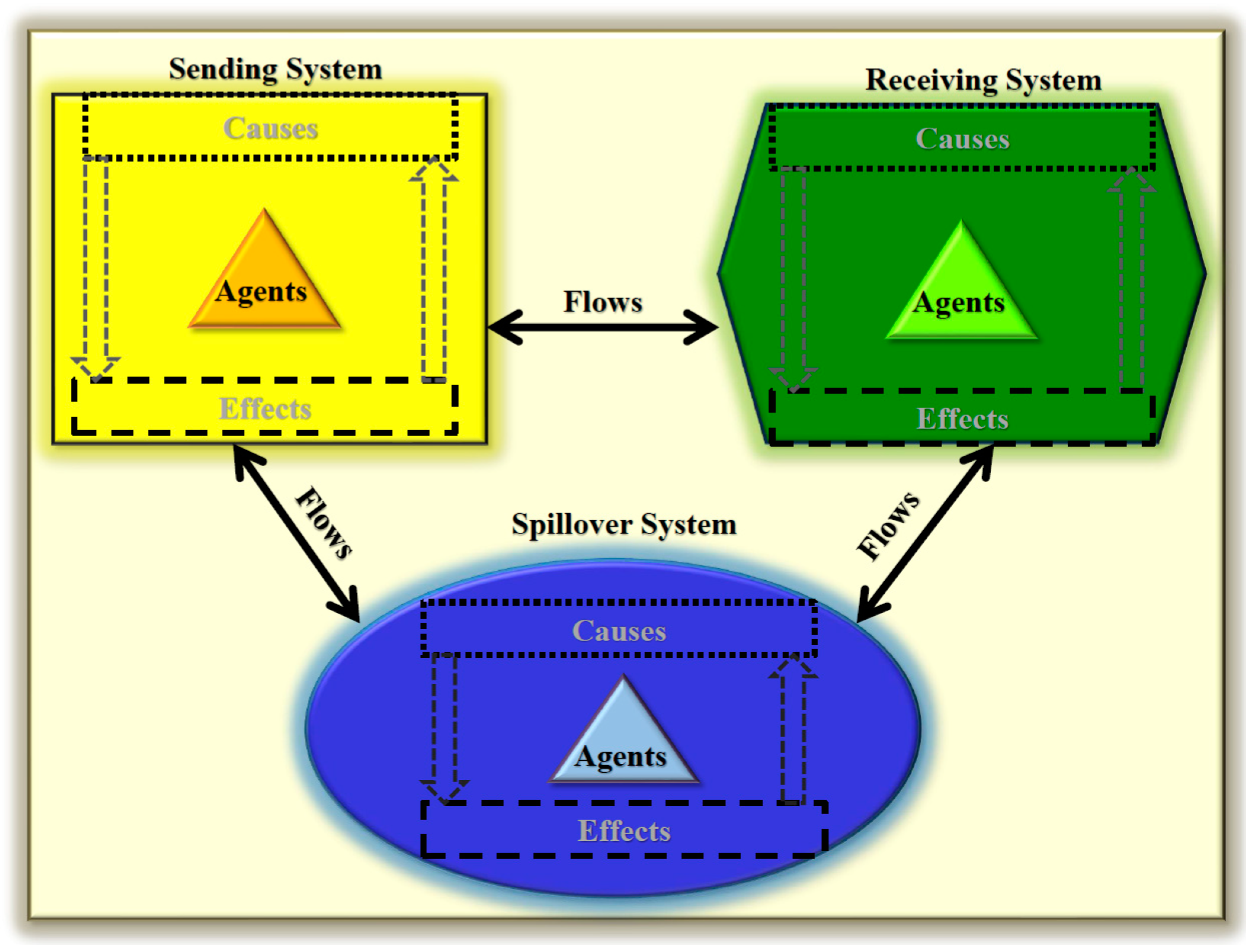 Sustainability 11 04450 g001
