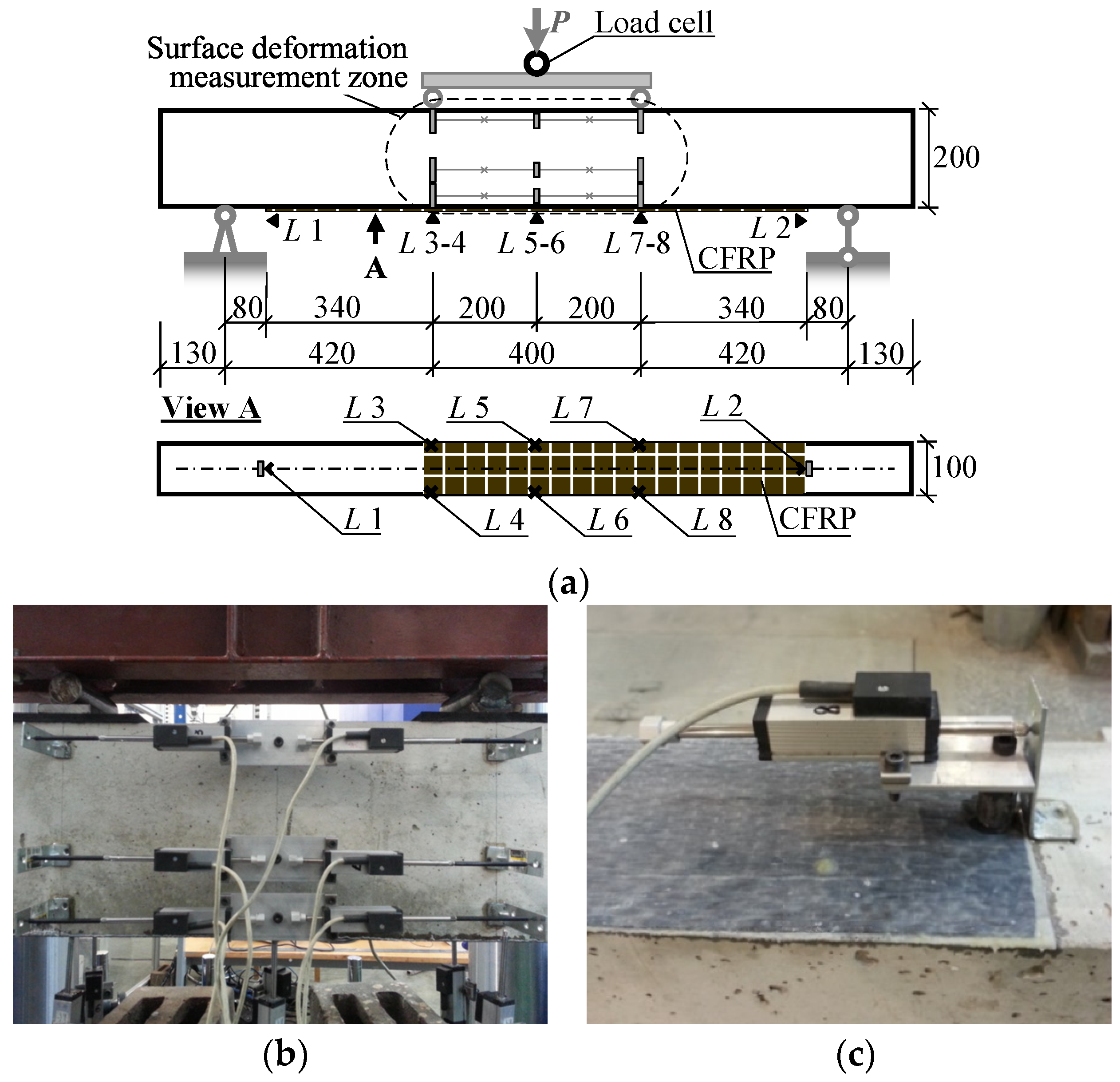 Sustainability 11 04456 g002