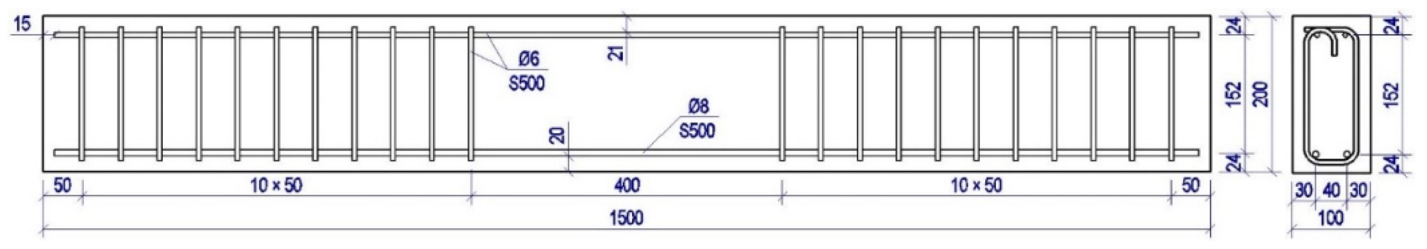 Sustainability 11 04456 g003