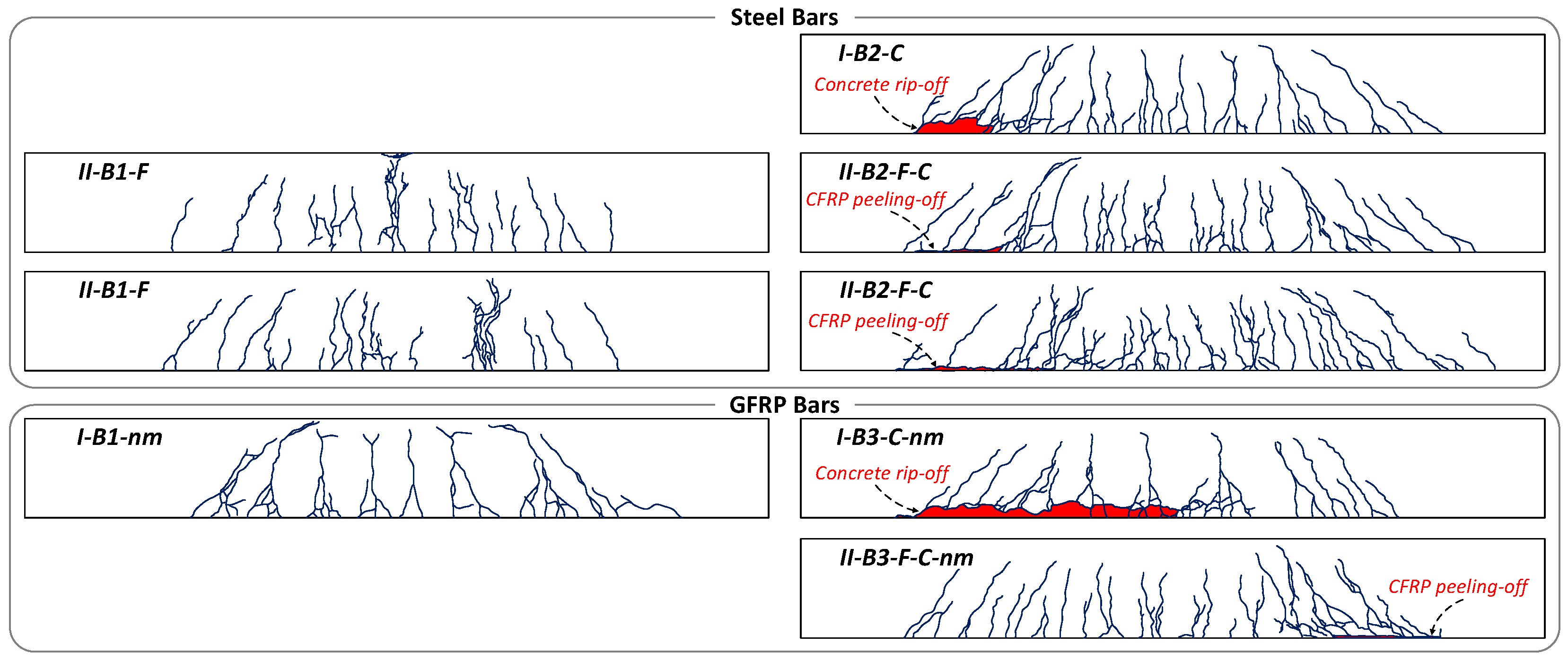 Sustainability 11 04456 g006