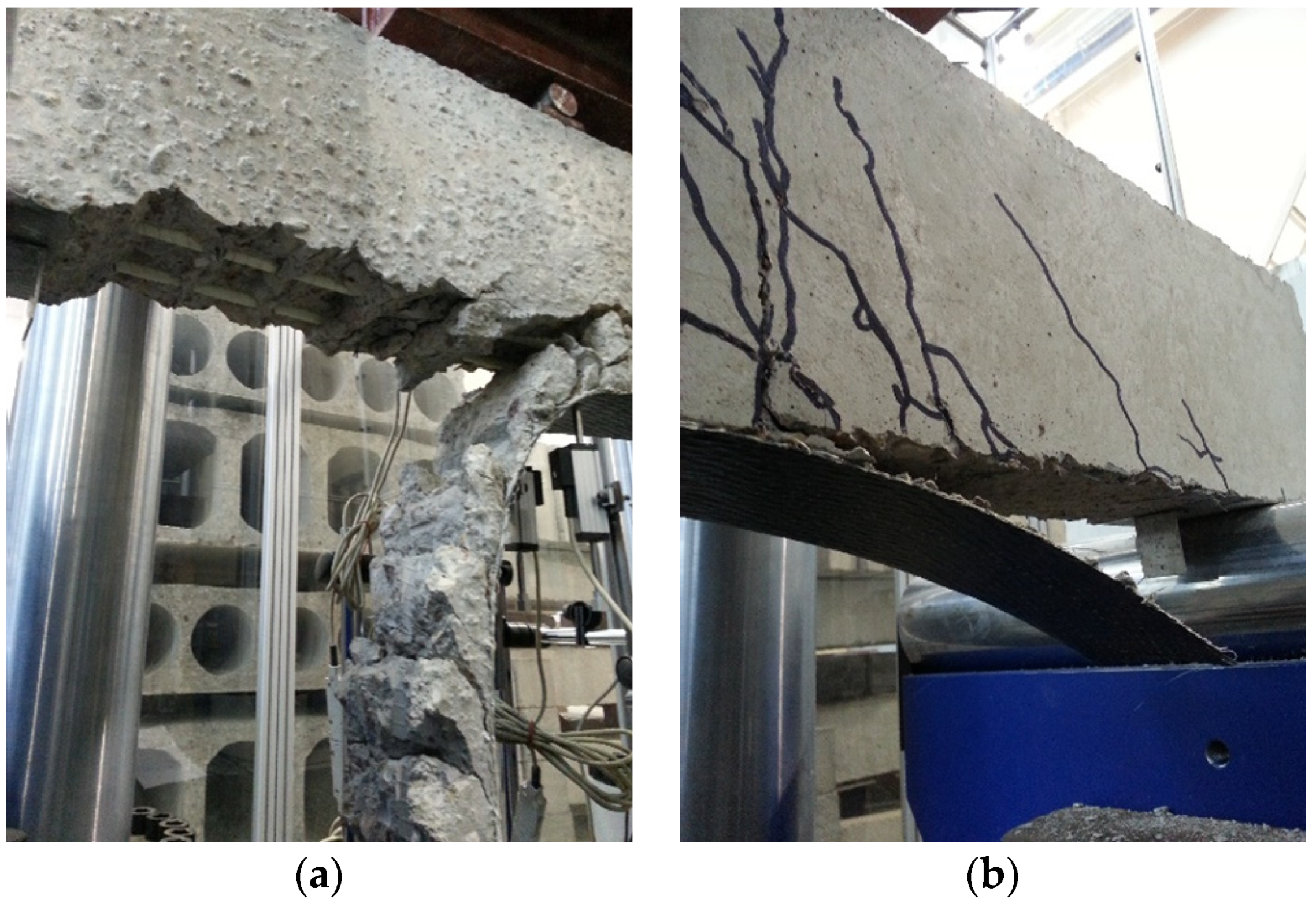 Sustainability 11 04456 g007