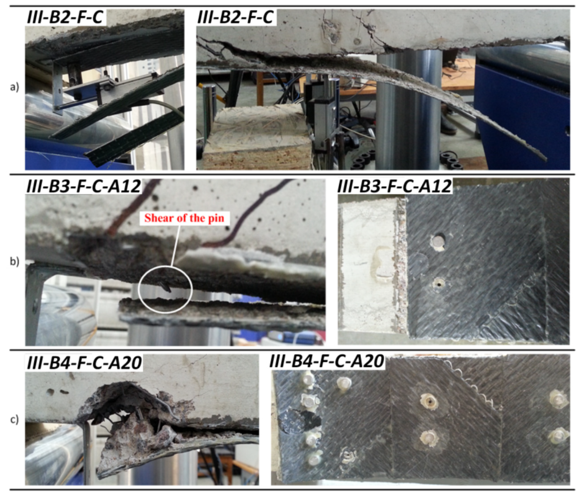 Sustainability 11 04456 g009