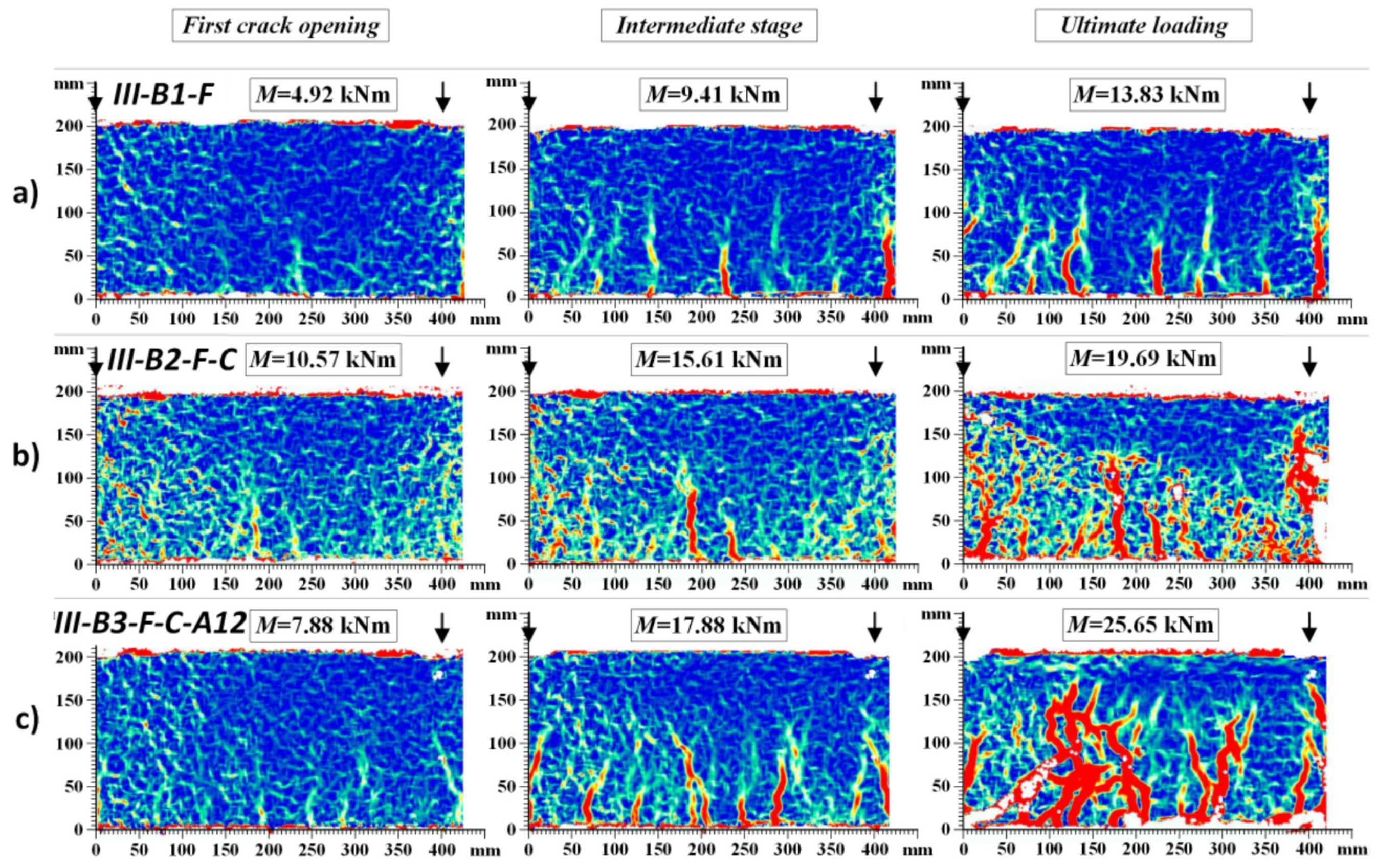 Sustainability 11 04456 g010
