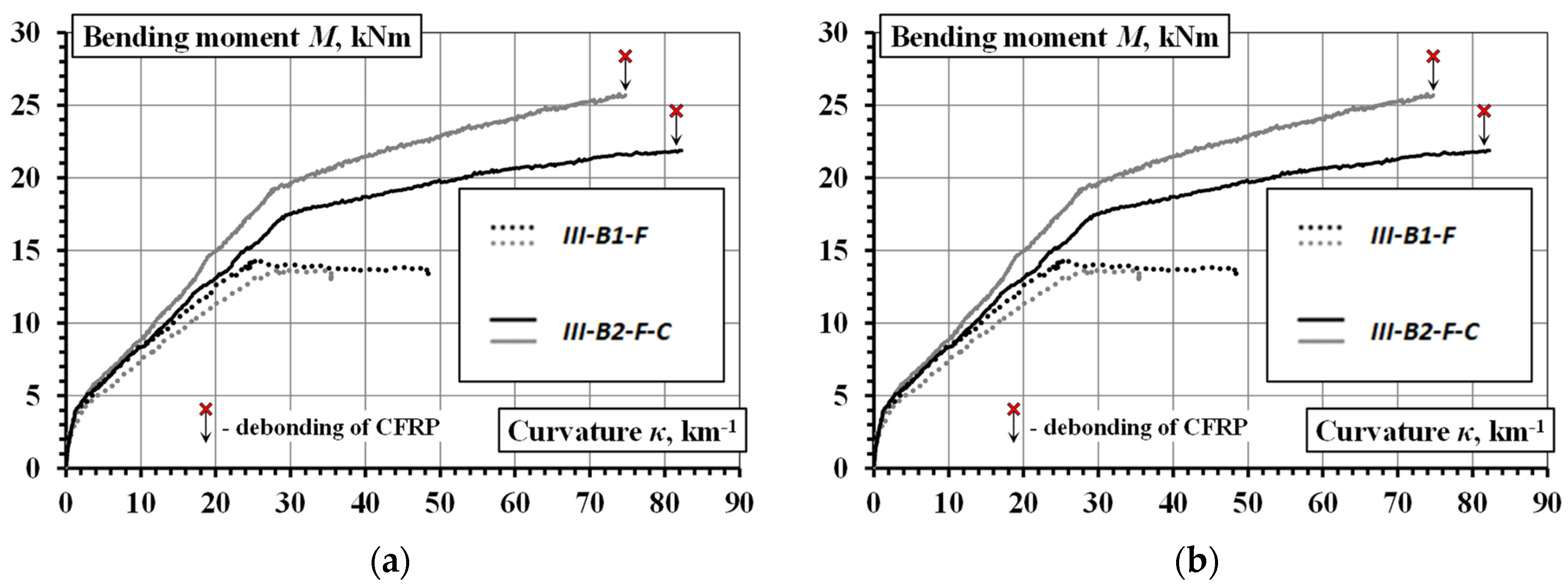 Sustainability 11 04456 g011