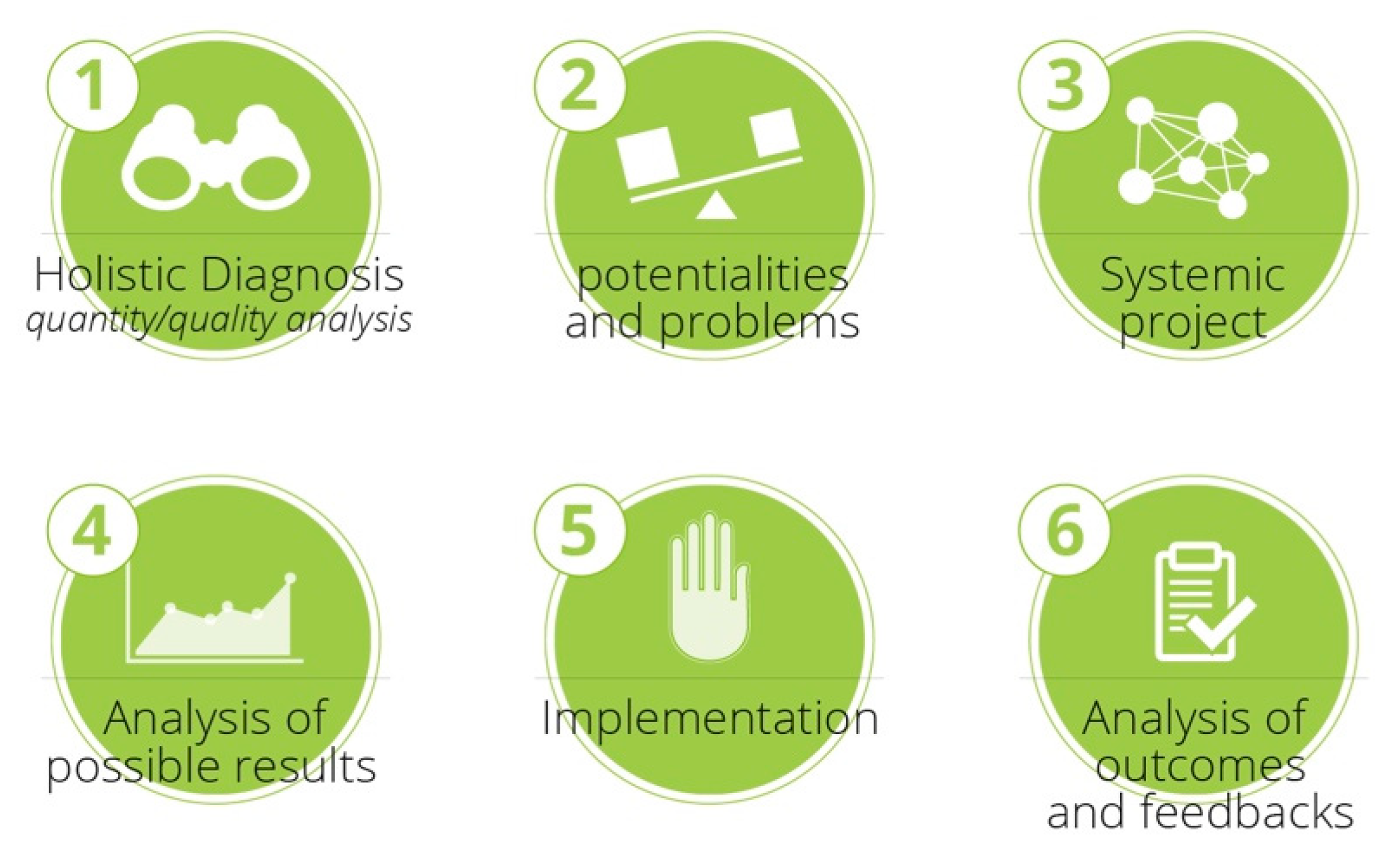 Sustainability 11 04458 g002