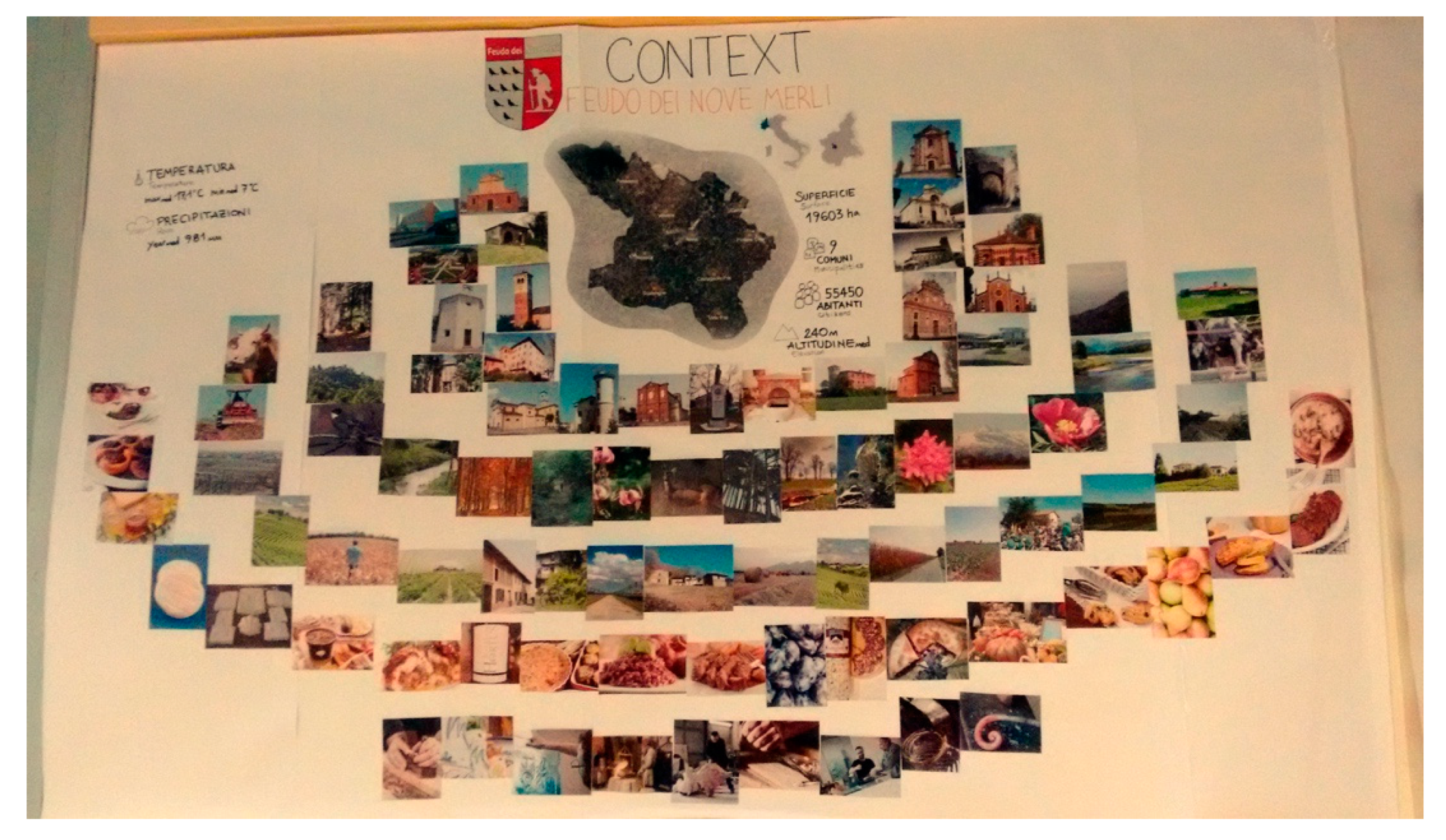 Sustainability 11 04458 g004