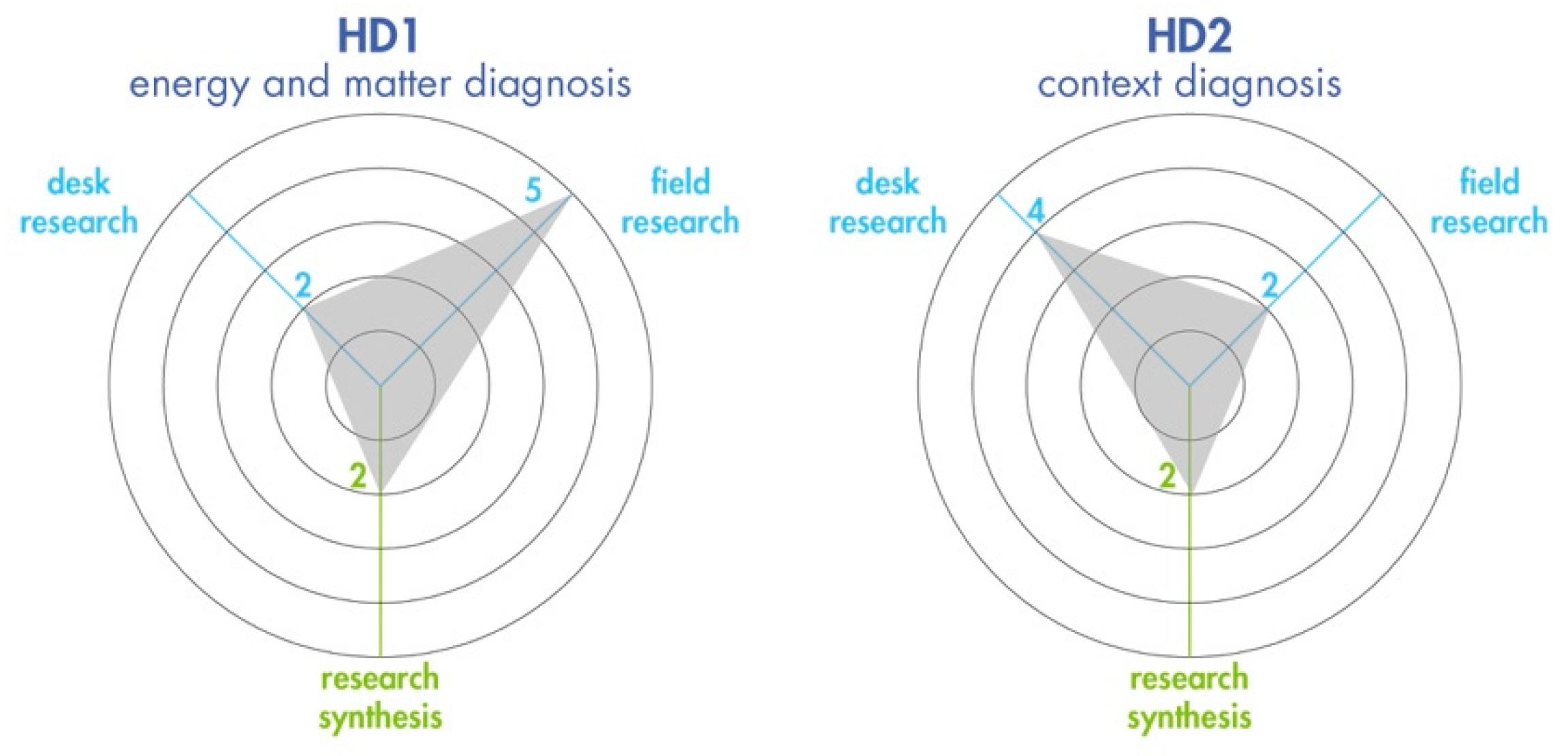 Sustainability 11 04458 g008