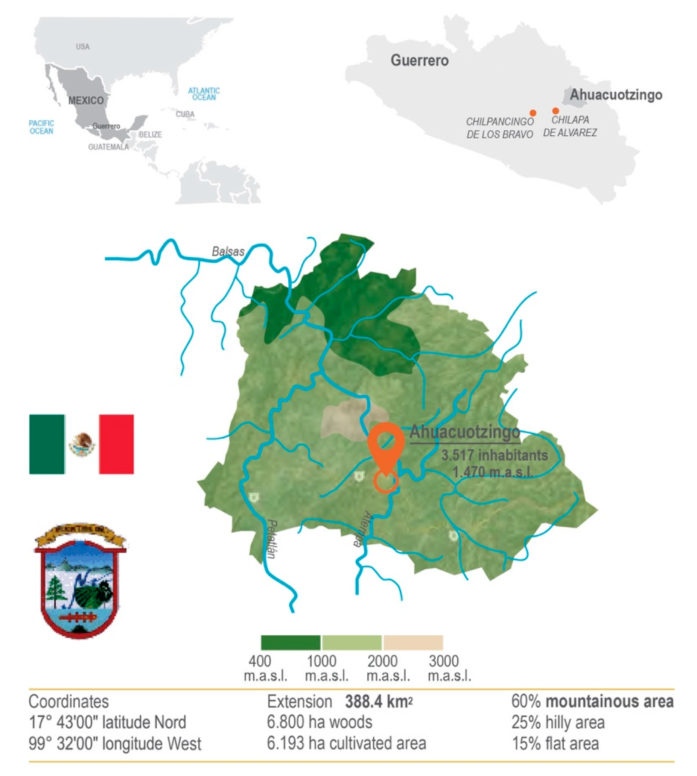 Sustainability 11 04458 g010
