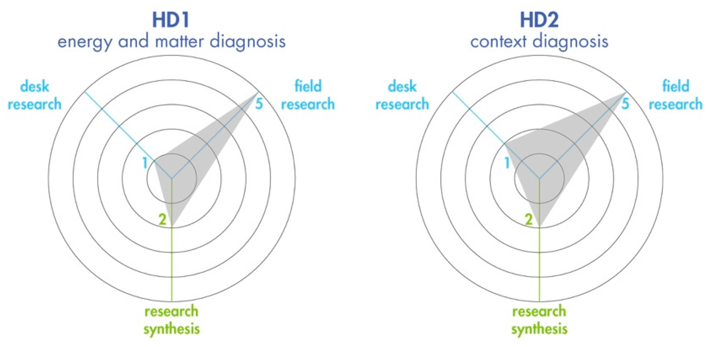 Sustainability 11 04458 g011