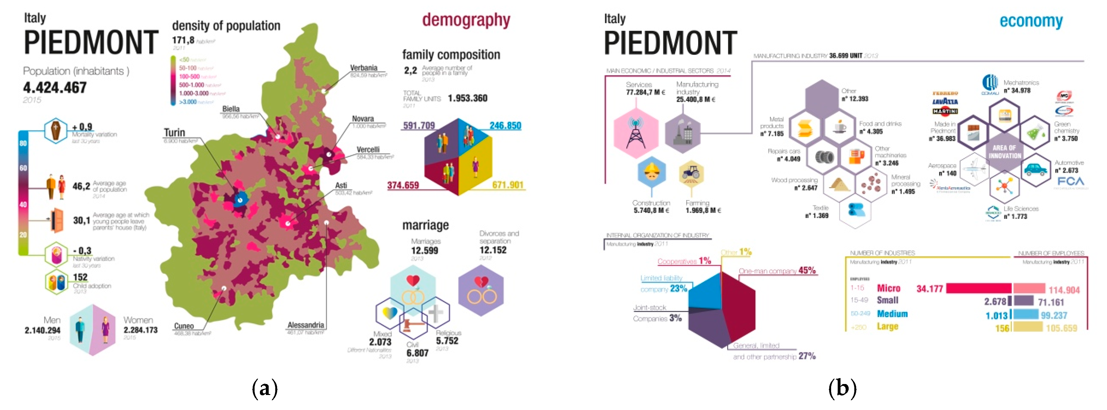 Sustainability 11 04458 g012
