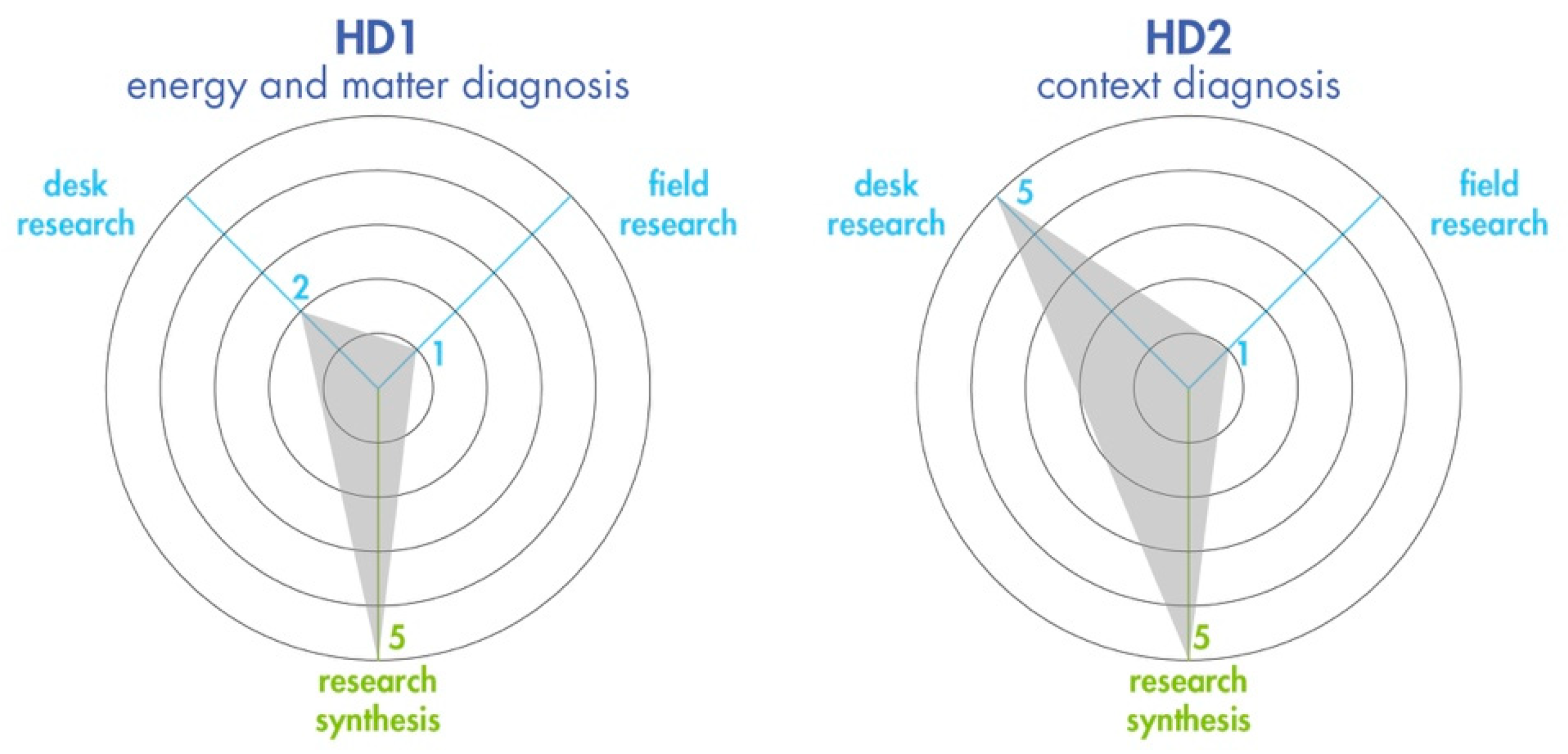 Sustainability 11 04458 g014