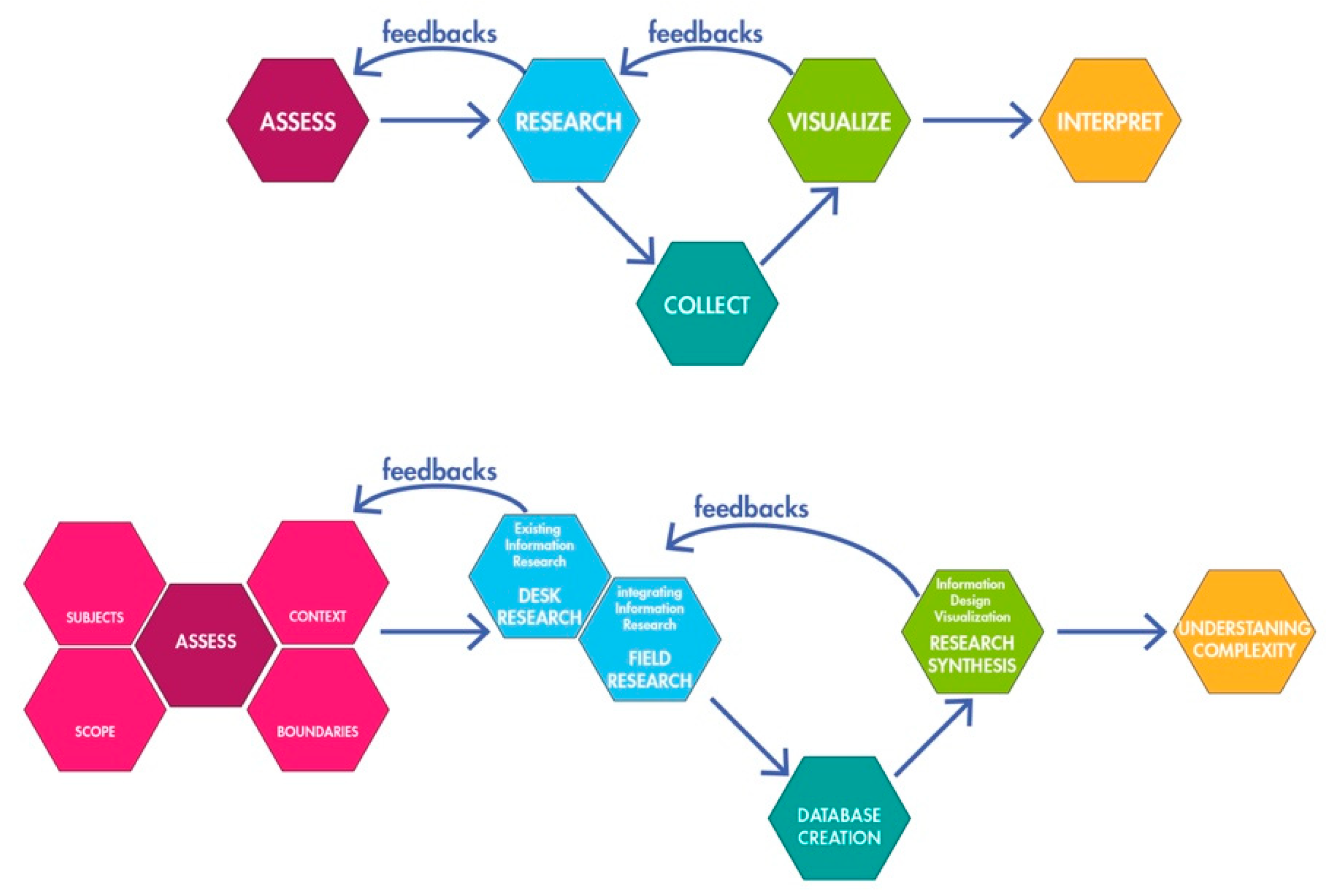 Sustainability 11 04458 g015