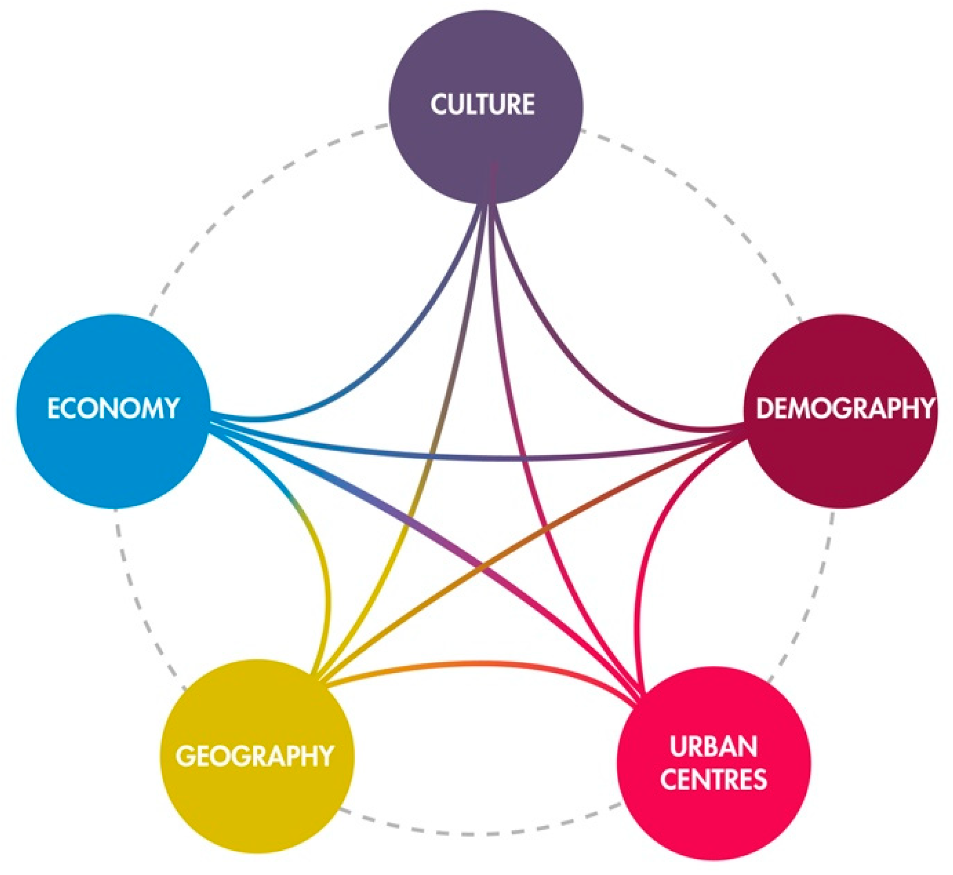 Sustainability 11 04458 g016