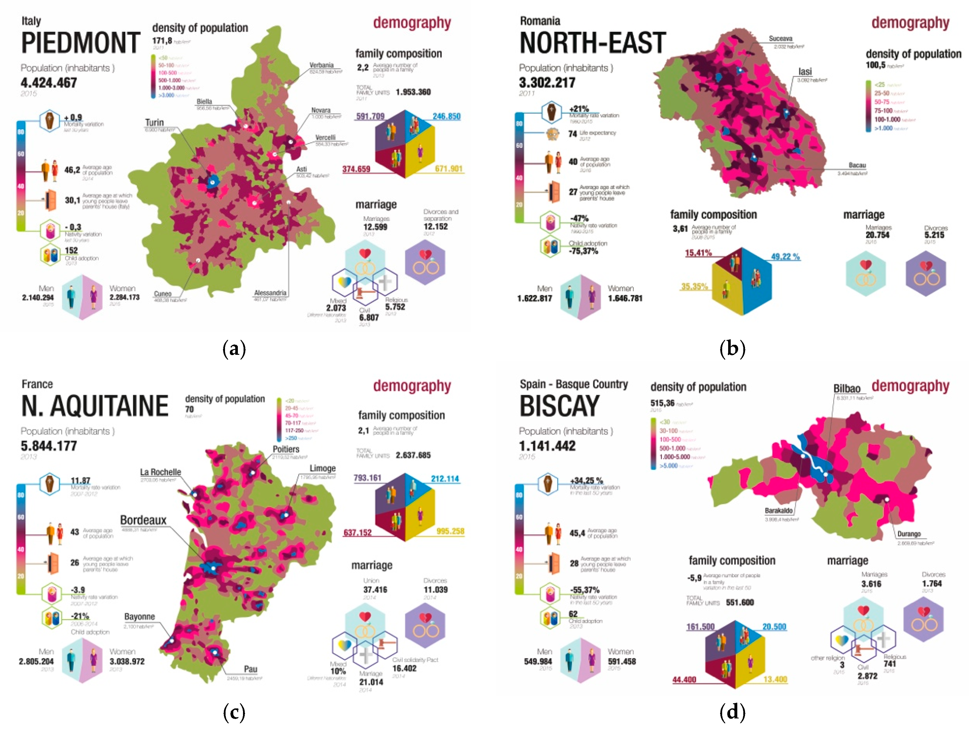 Sustainability 11 04458 g017