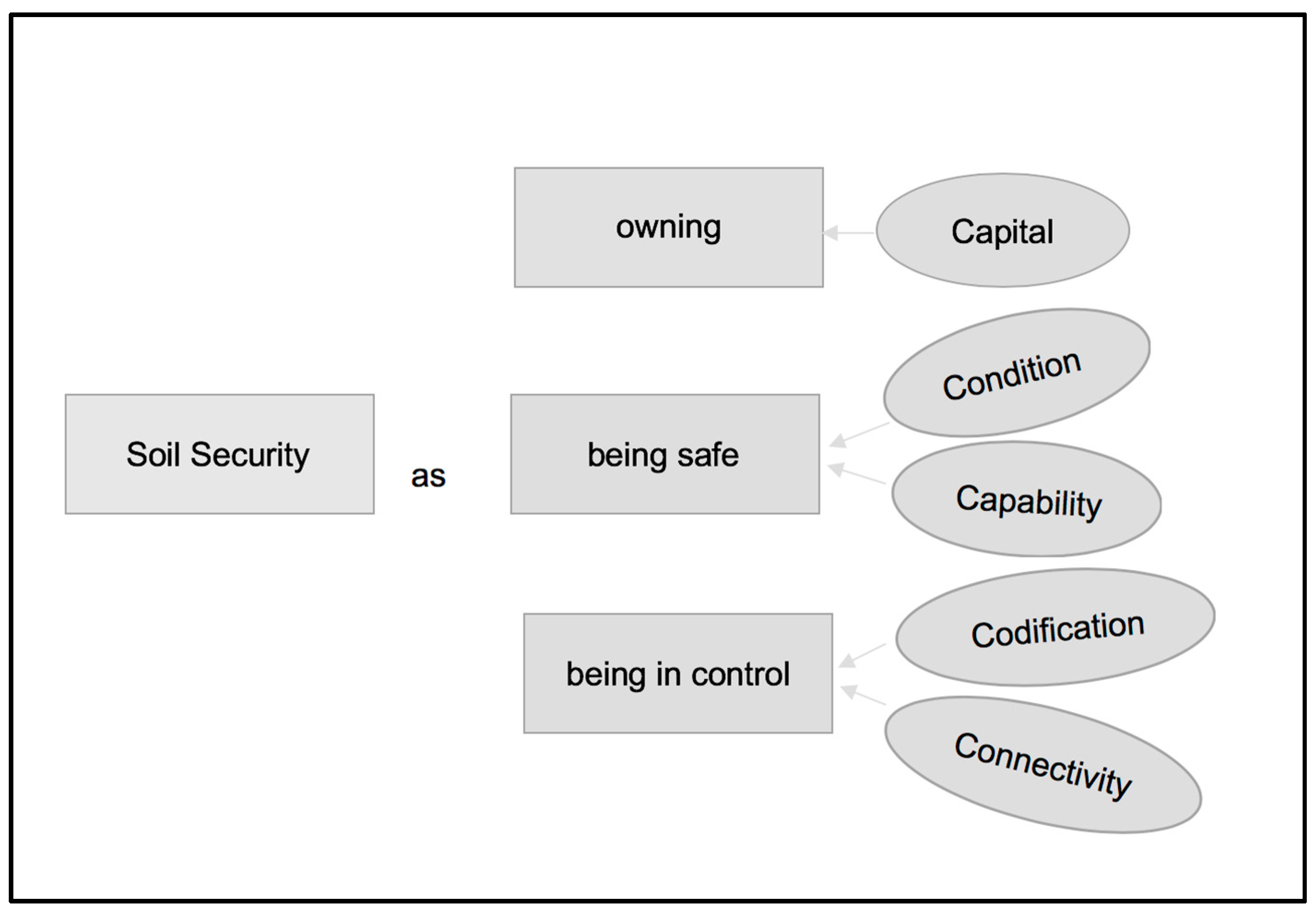 Sustainability 11 04464 g001