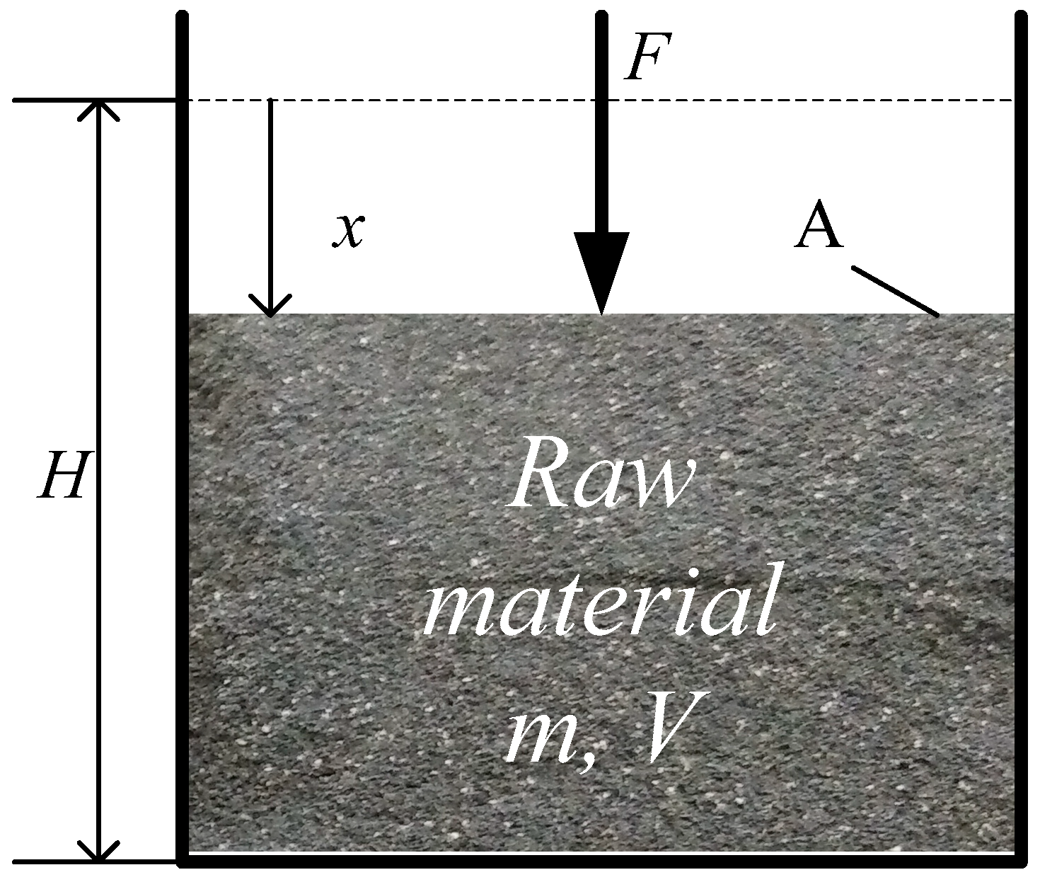 Sustainability 11 04466 g001