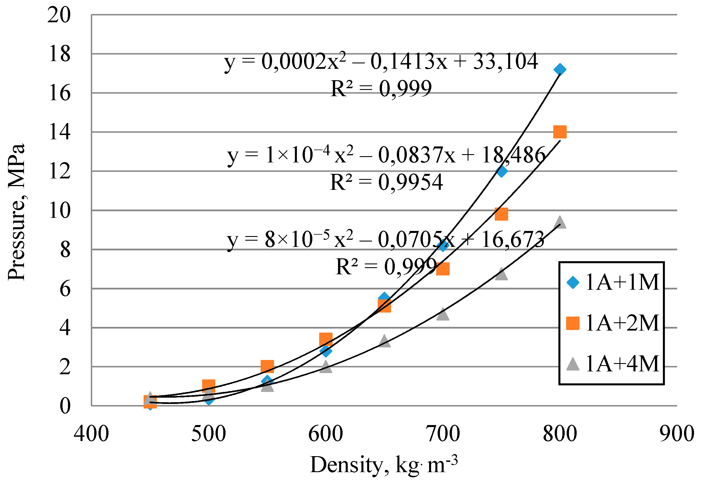 Sustainability 11 04466 g003