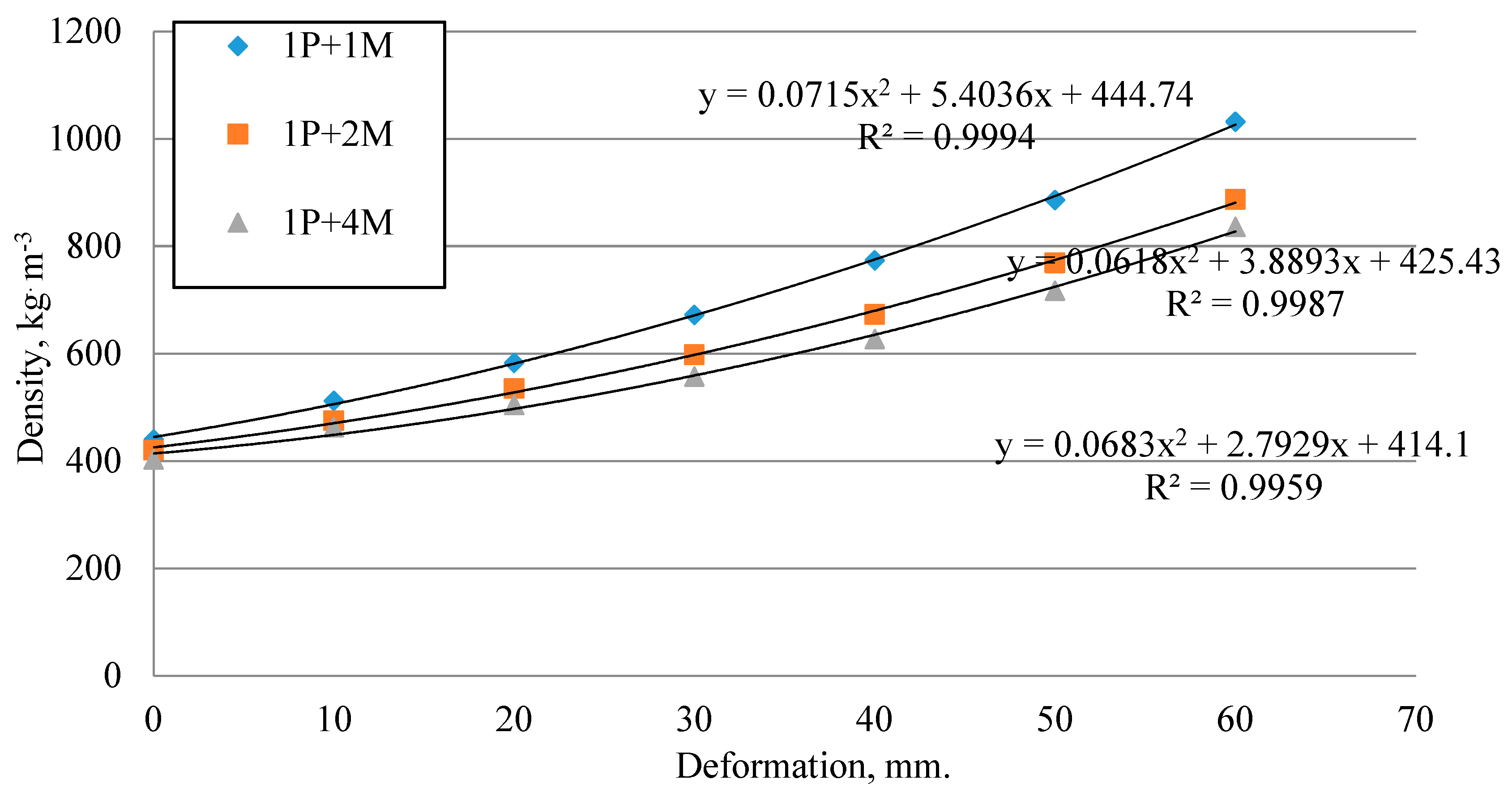 Sustainability 11 04466 g005