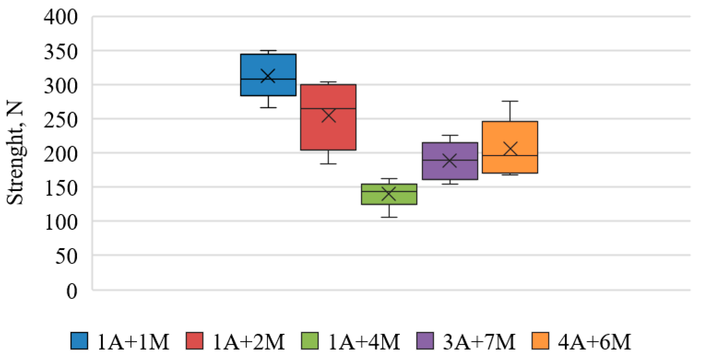 Sustainability 11 04466 g008