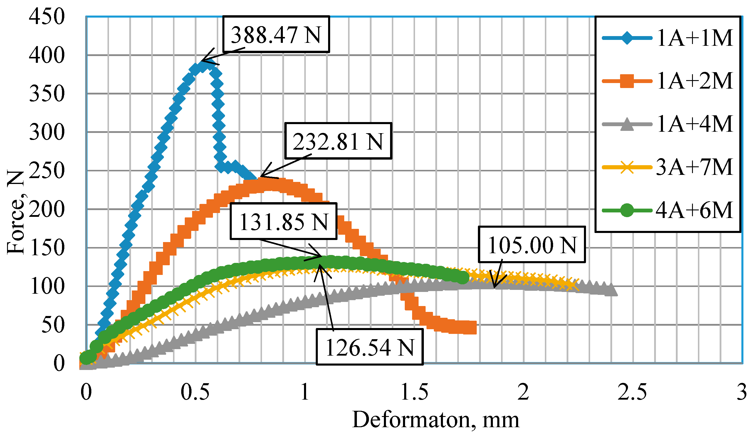 Sustainability 11 04466 g009