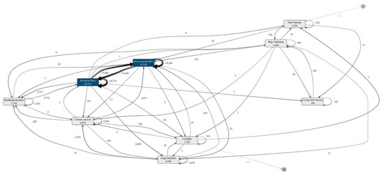 Sustainability 11 04473 g0a1